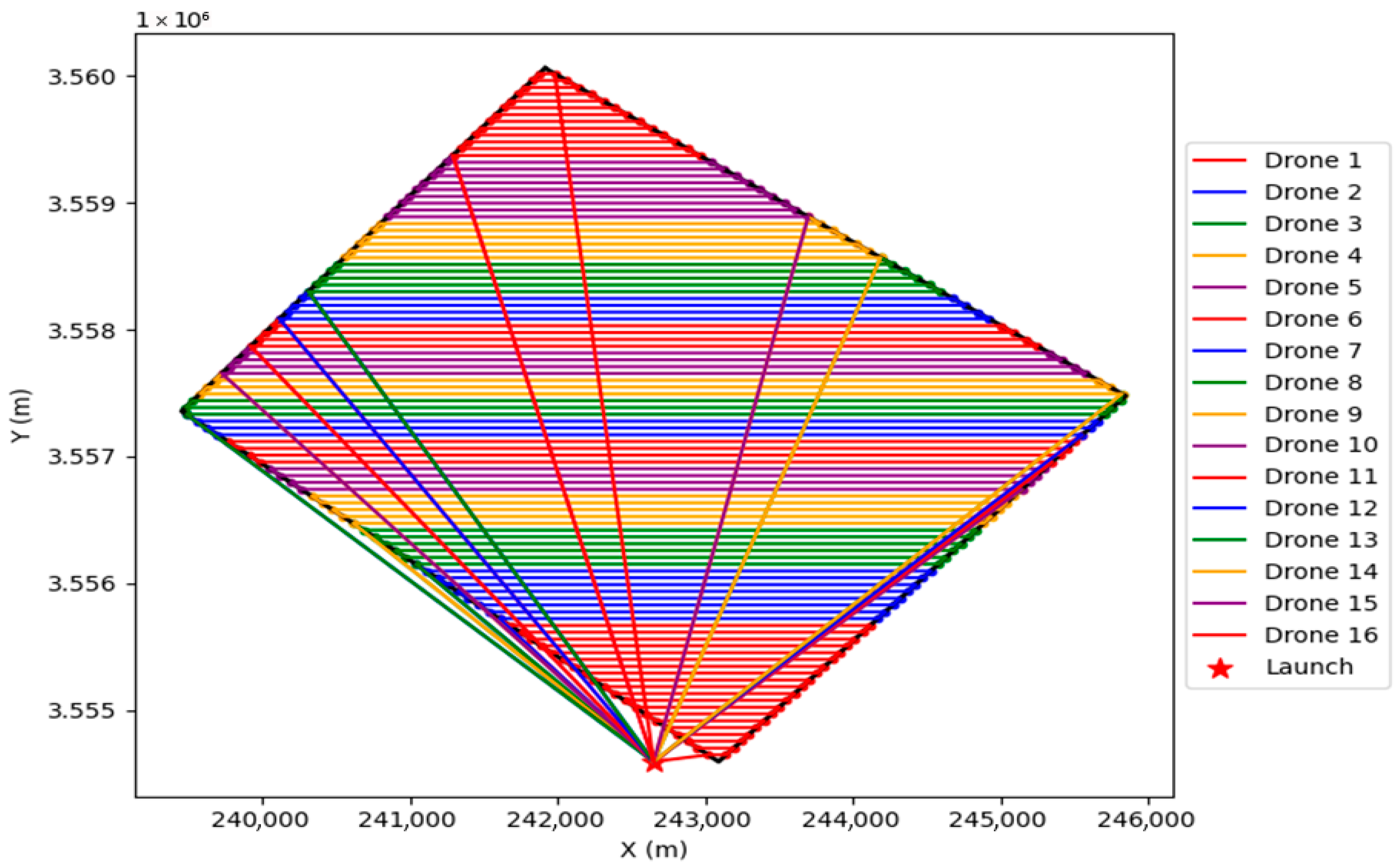 Algorithms 19 00031 g002