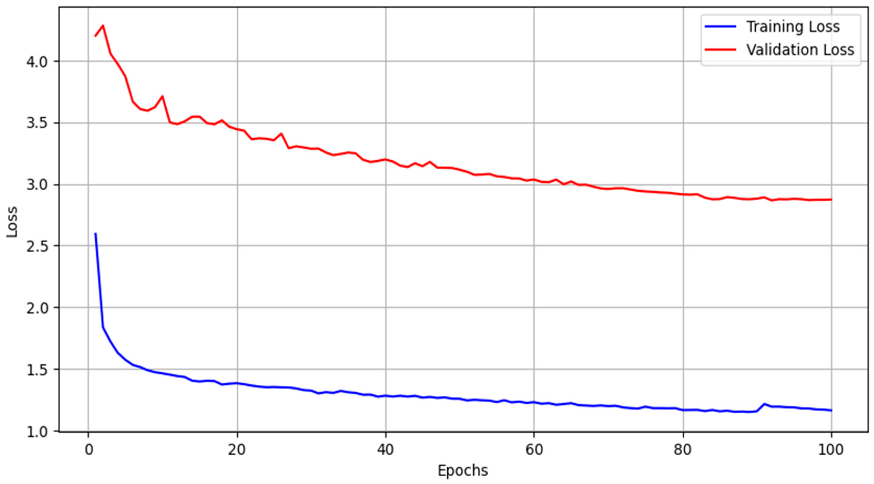 Algorithms 19 00031 g005