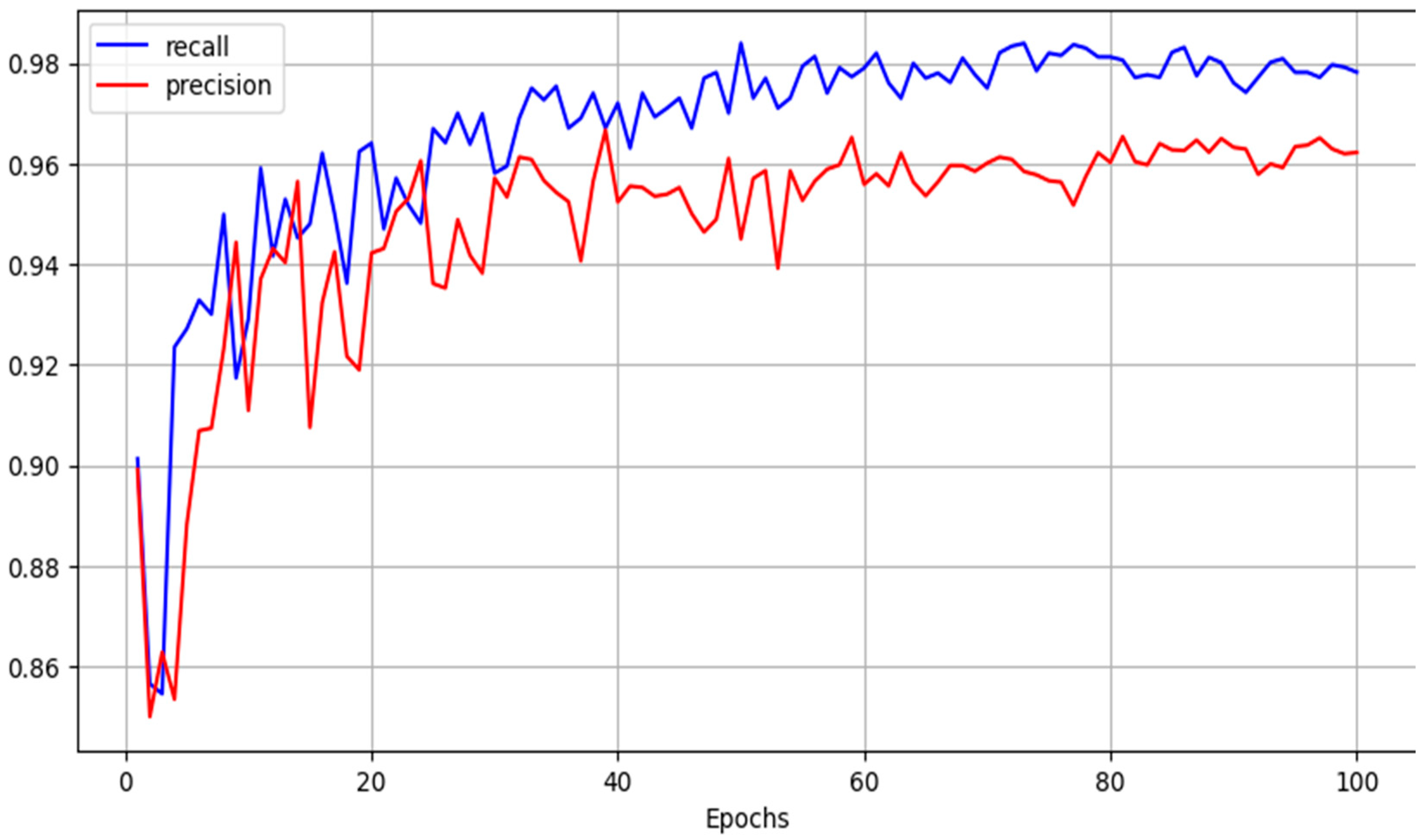 Algorithms 19 00031 g006