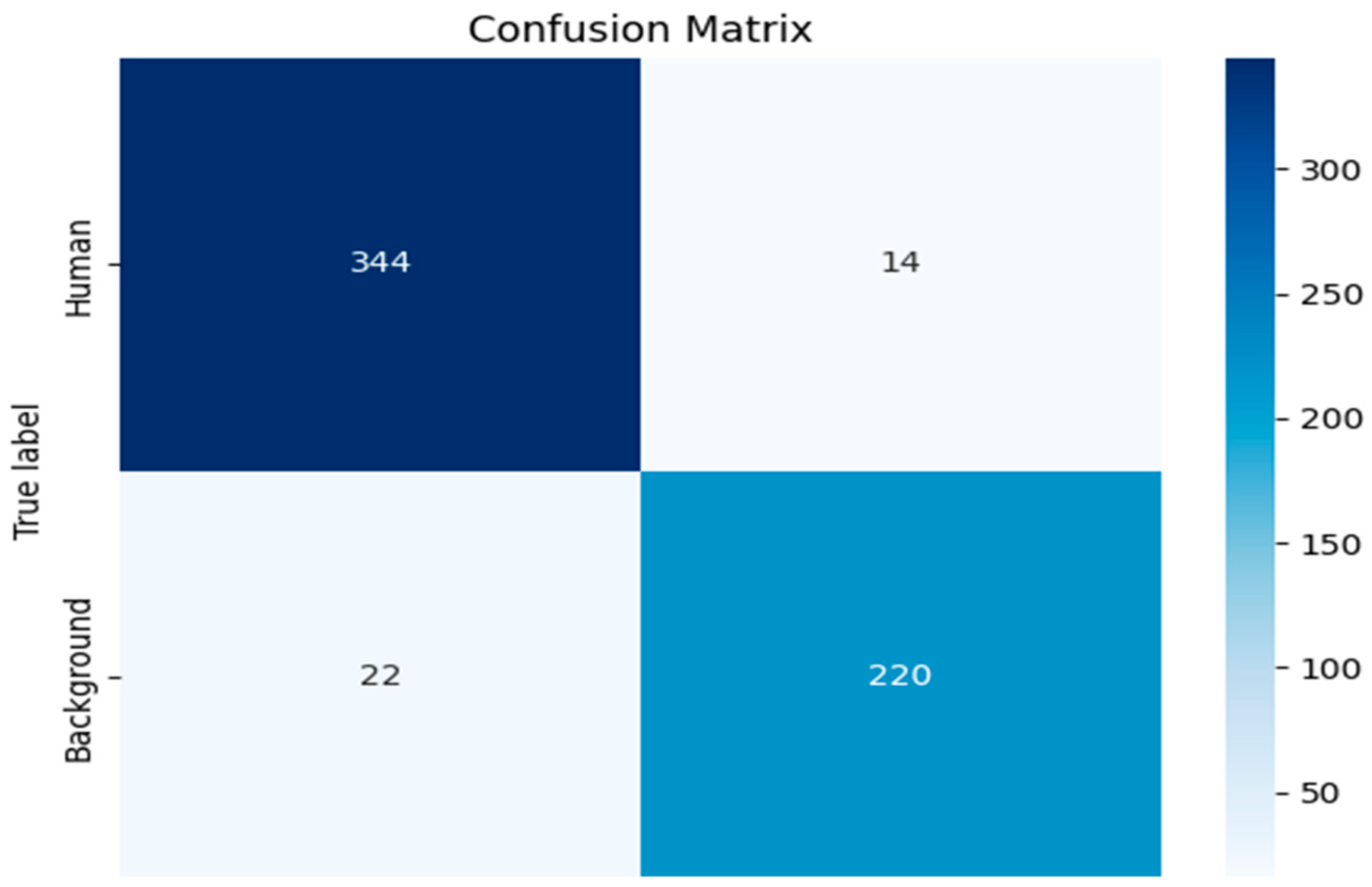 Algorithms 19 00031 g007