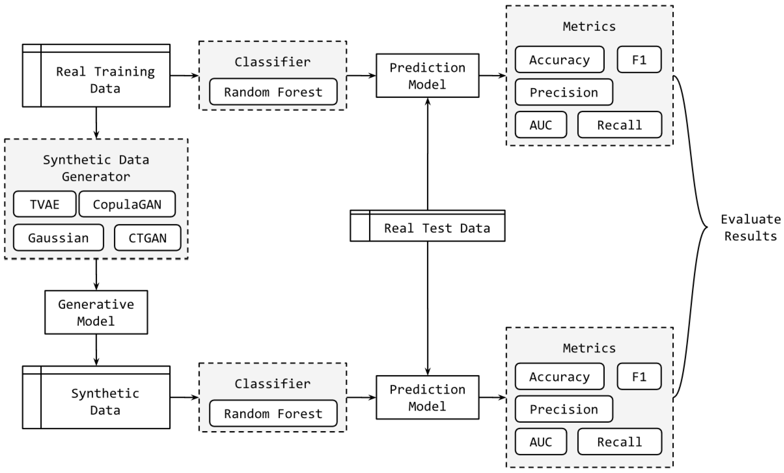 Algorithms 19 00039 g002