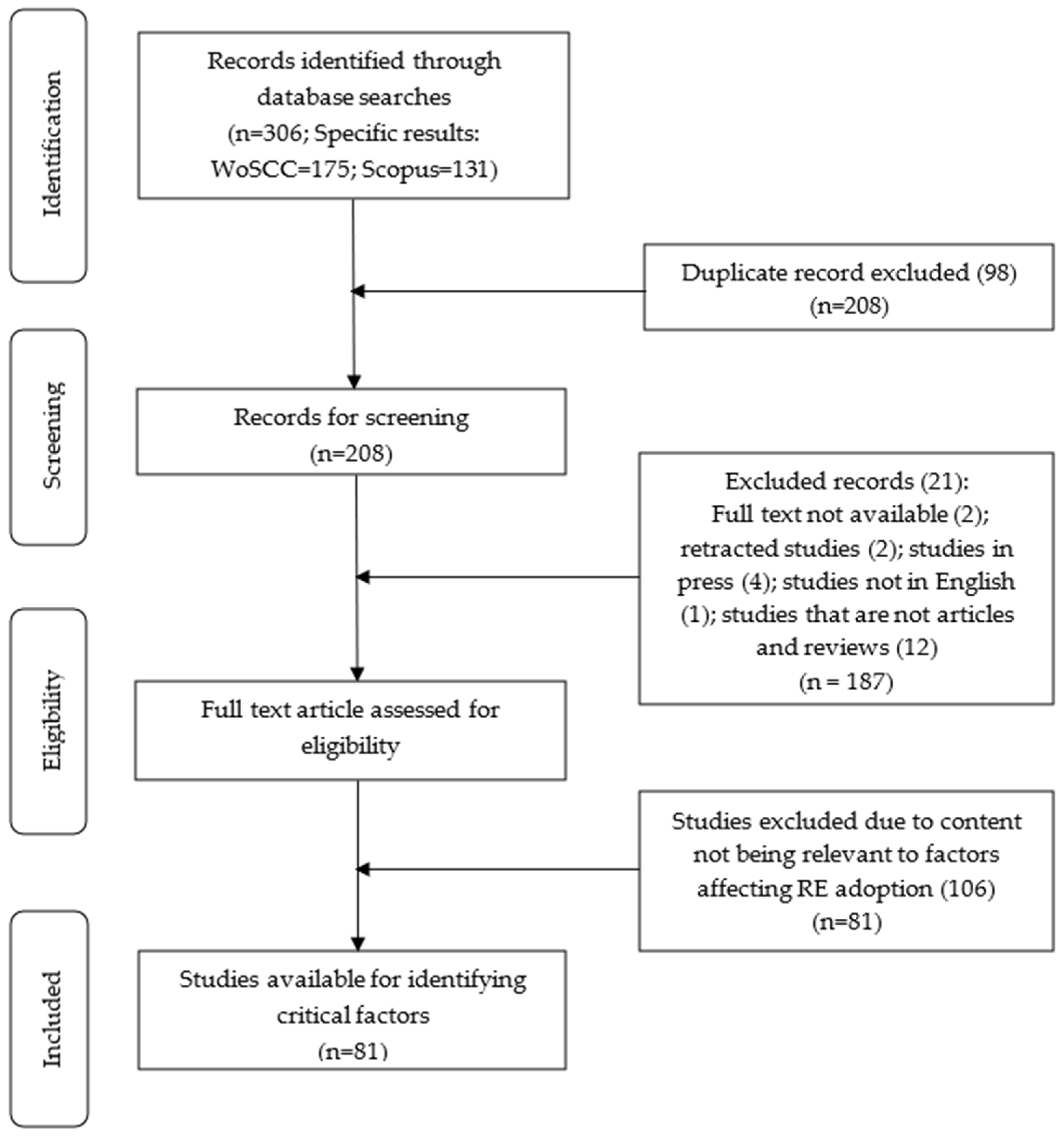 Algorithms 19 00041 g002 Algorithms 19 00041 g002