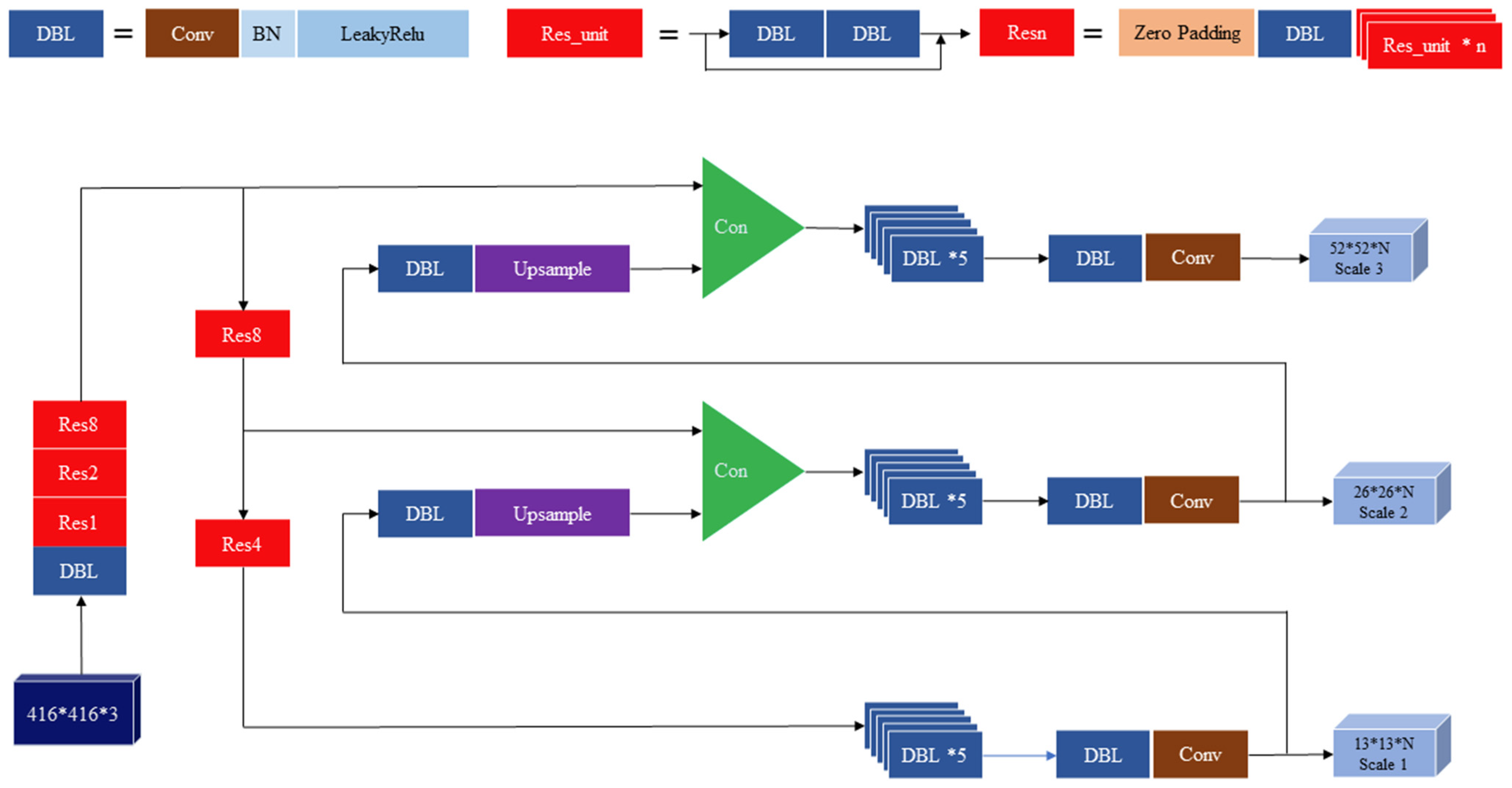 Algorithms 19 00042 g002