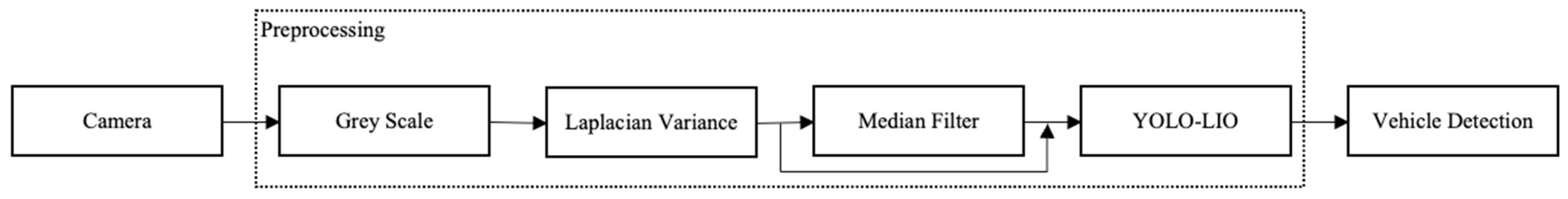 Algorithms 19 00042 g004