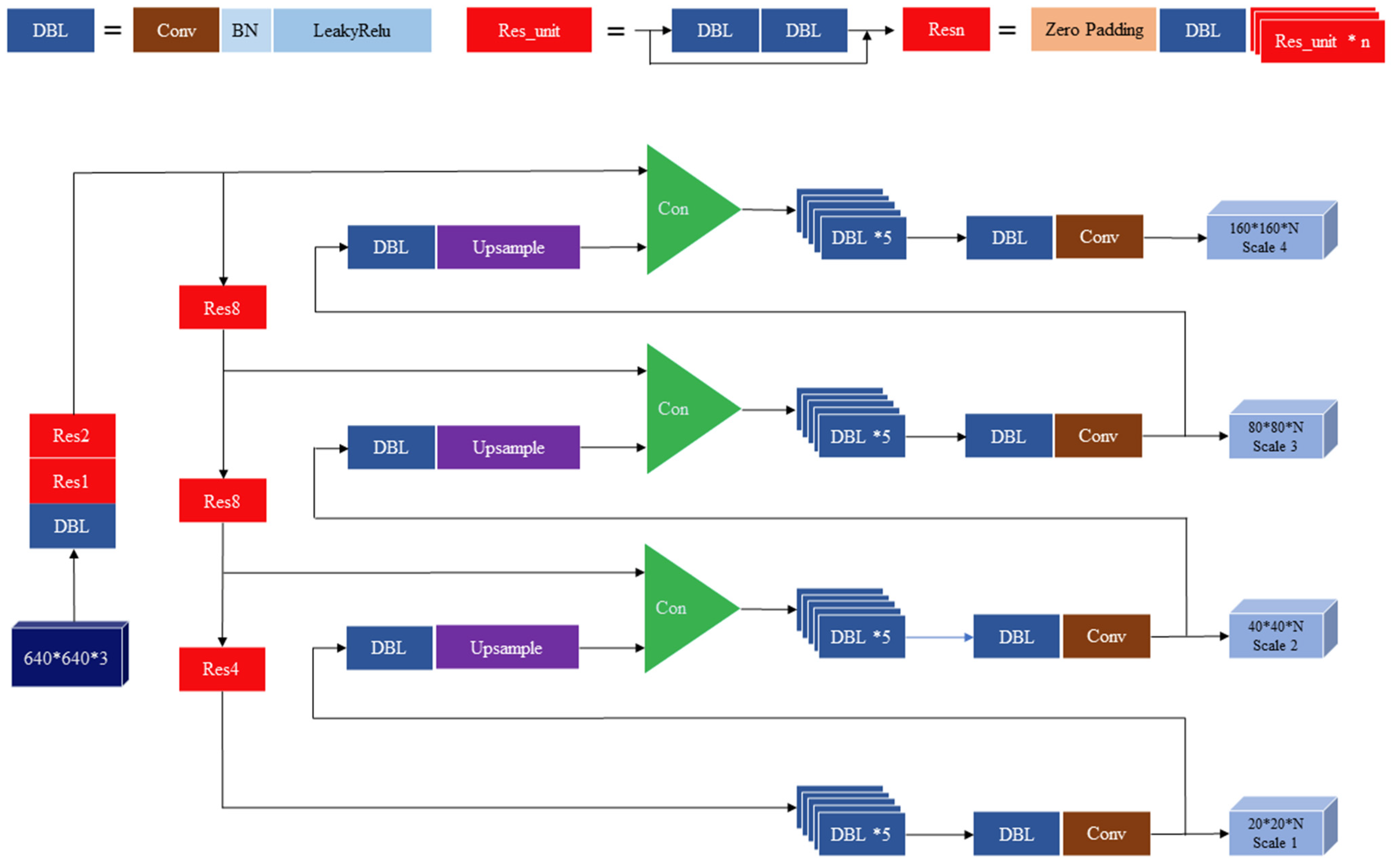 Algorithms 19 00042 g005