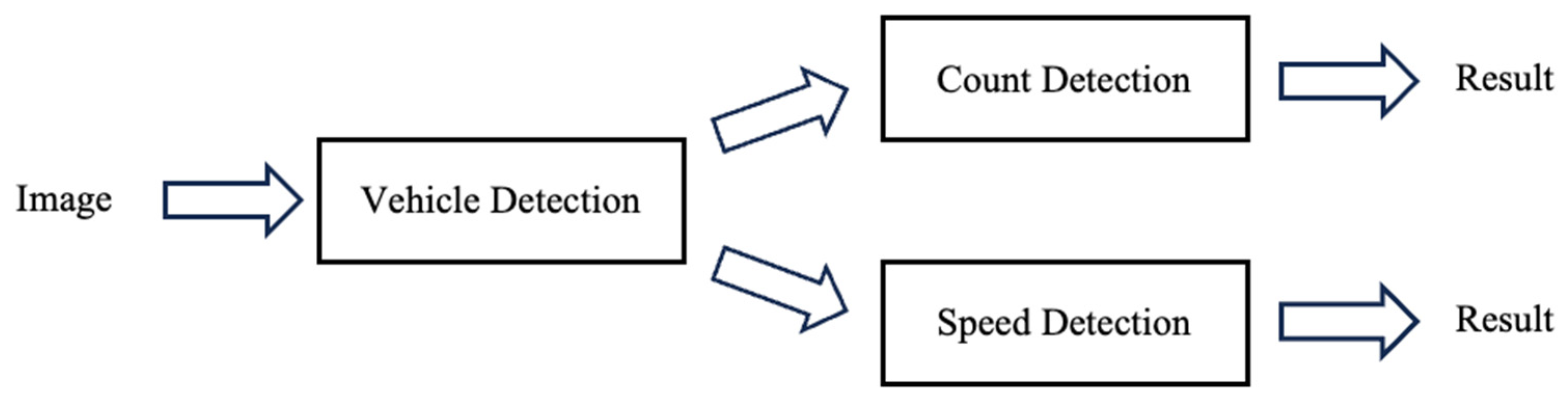 Algorithms 19 00042 g006