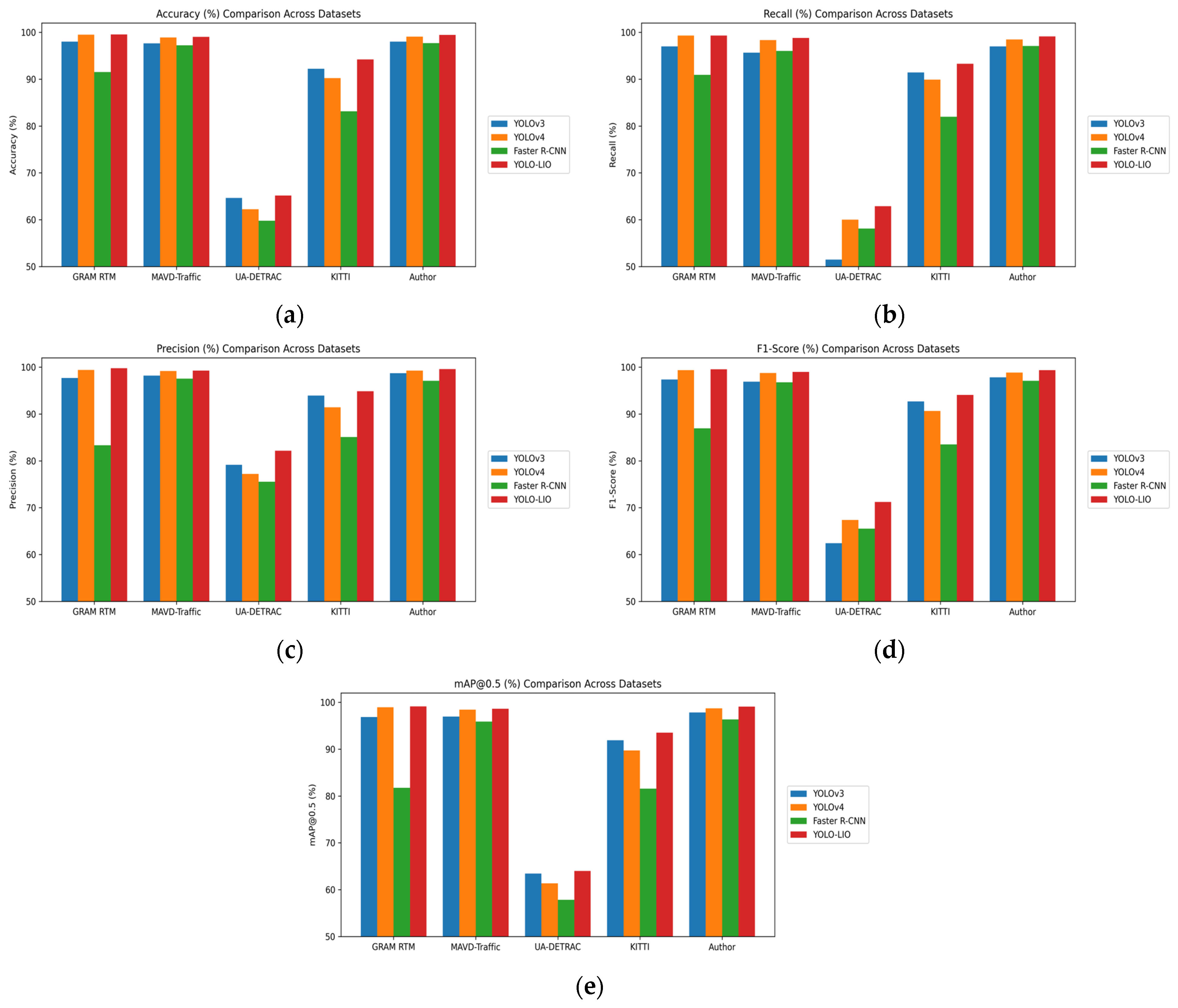 Algorithms 19 00042 g007