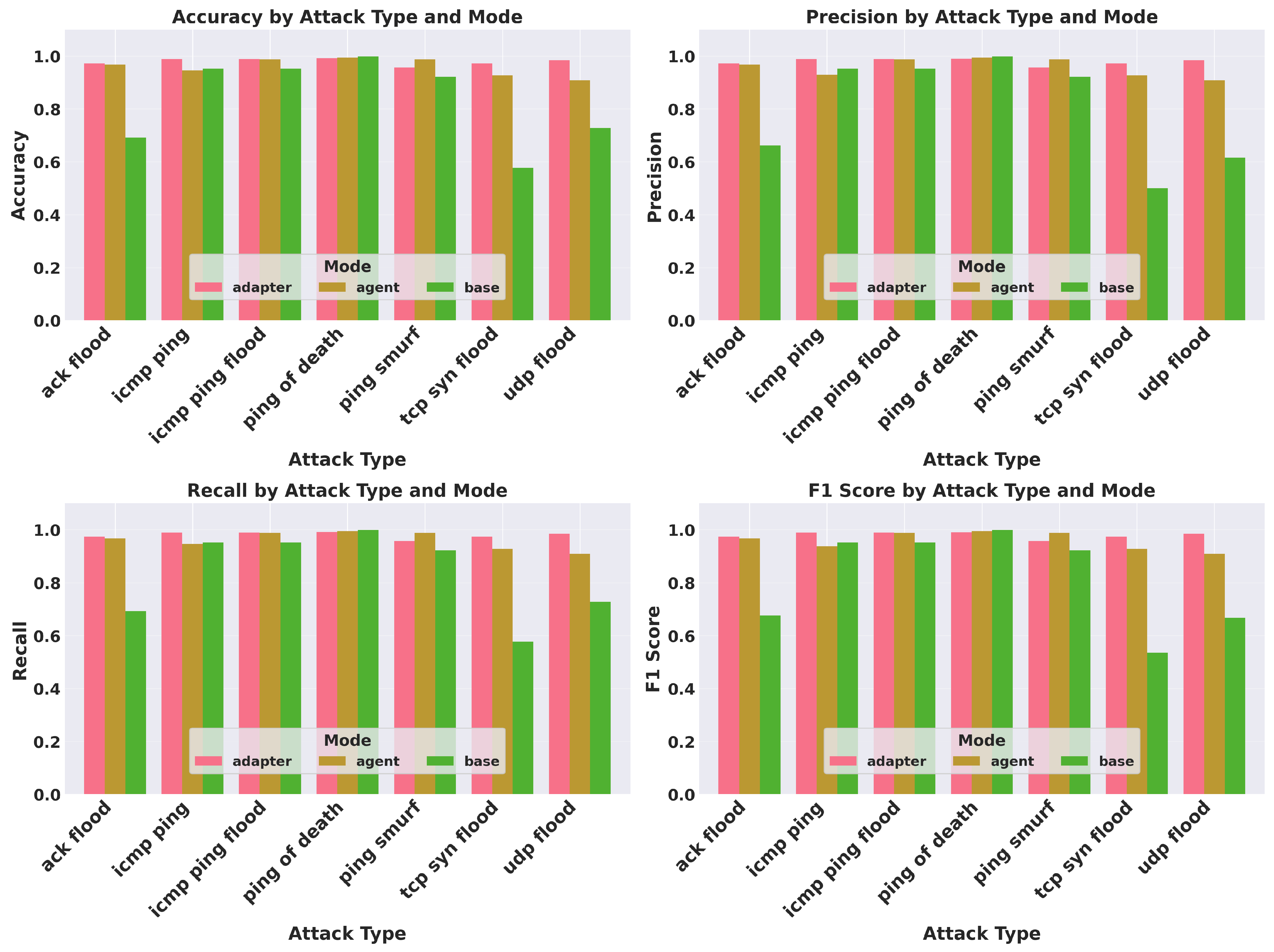 Algorithms 19 00043 g003