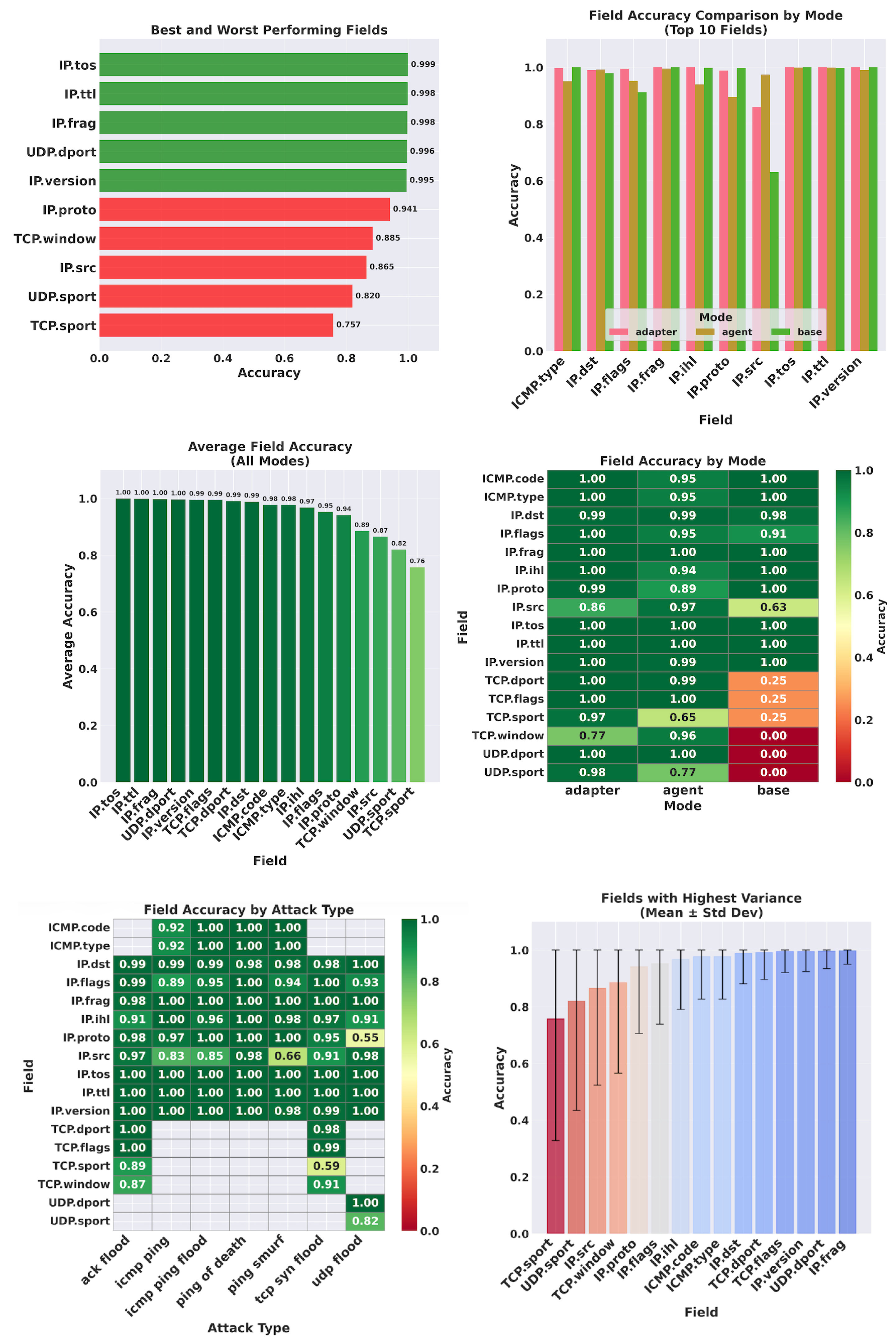 Algorithms 19 00043 g004