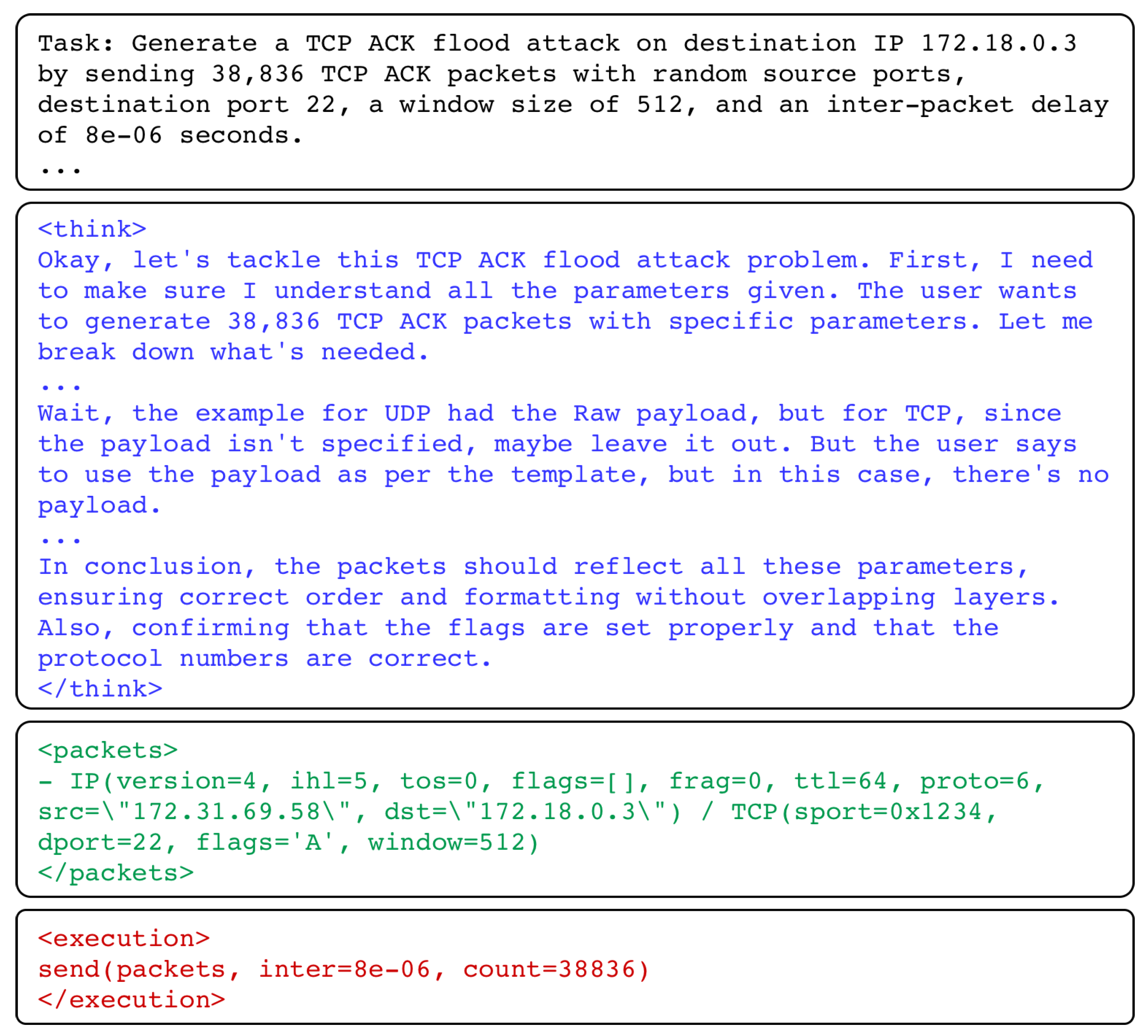 Algorithms 19 00043 g0a2