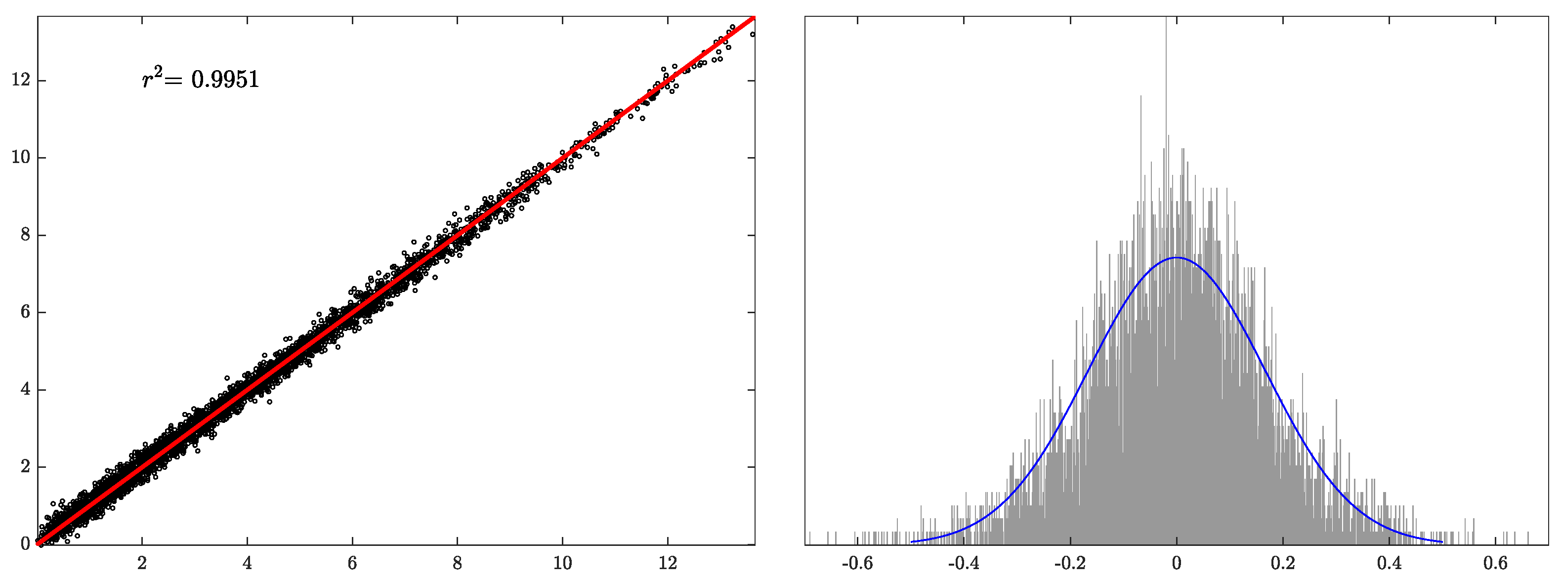 Algorithms 19 00046 g009 Algorithms 19 00046 g009