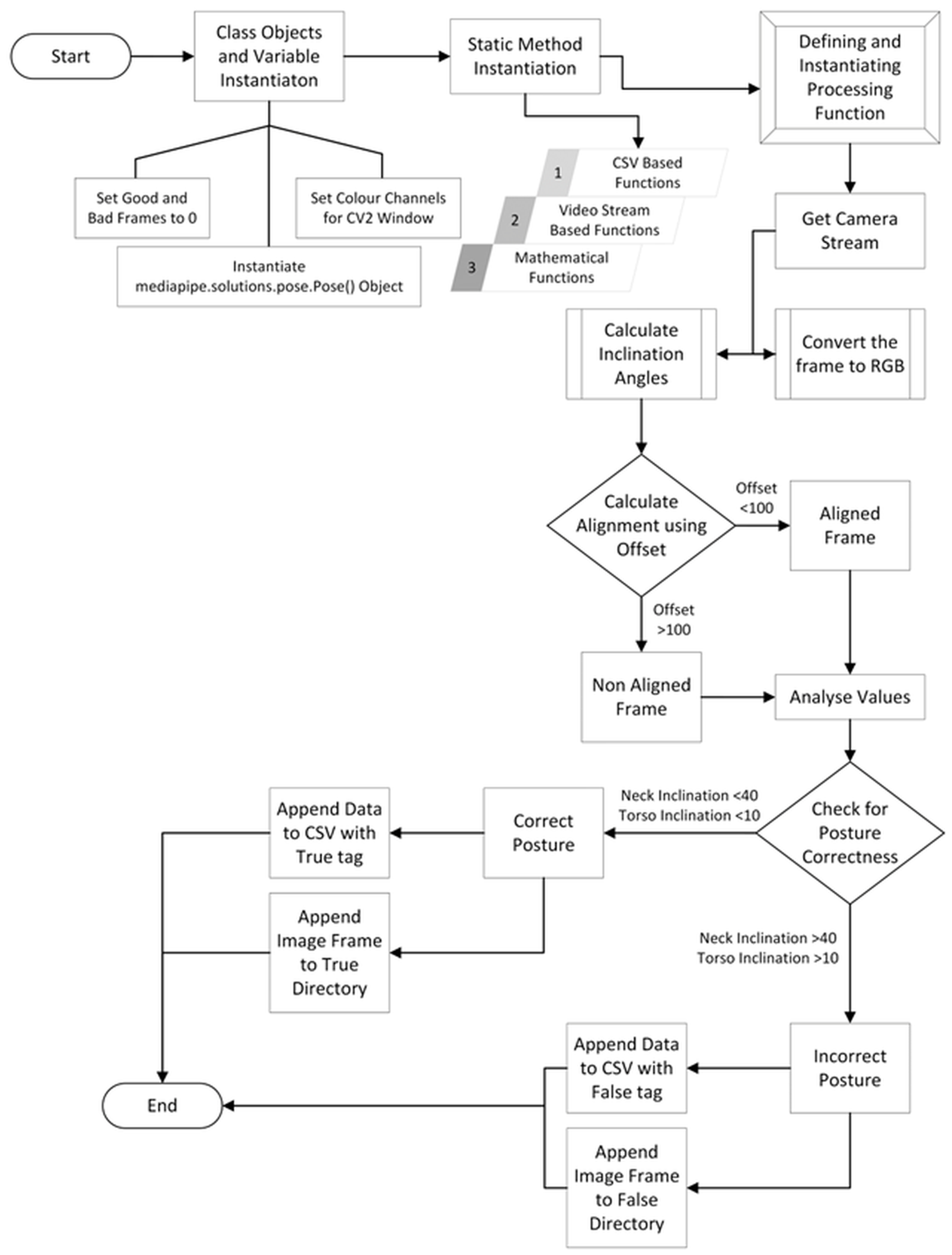 Algorithms 19 00048 g002