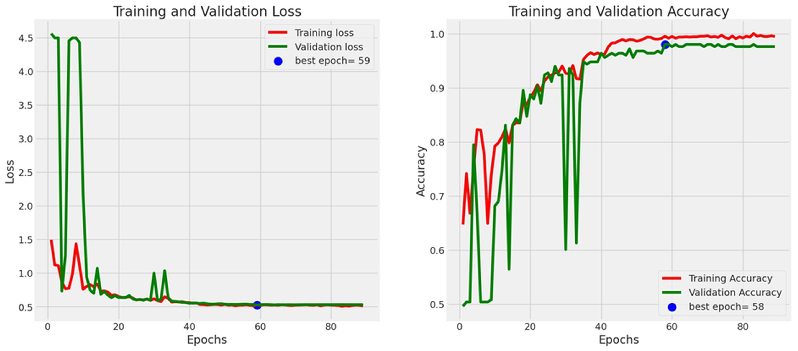 Algorithms 19 00048 g006