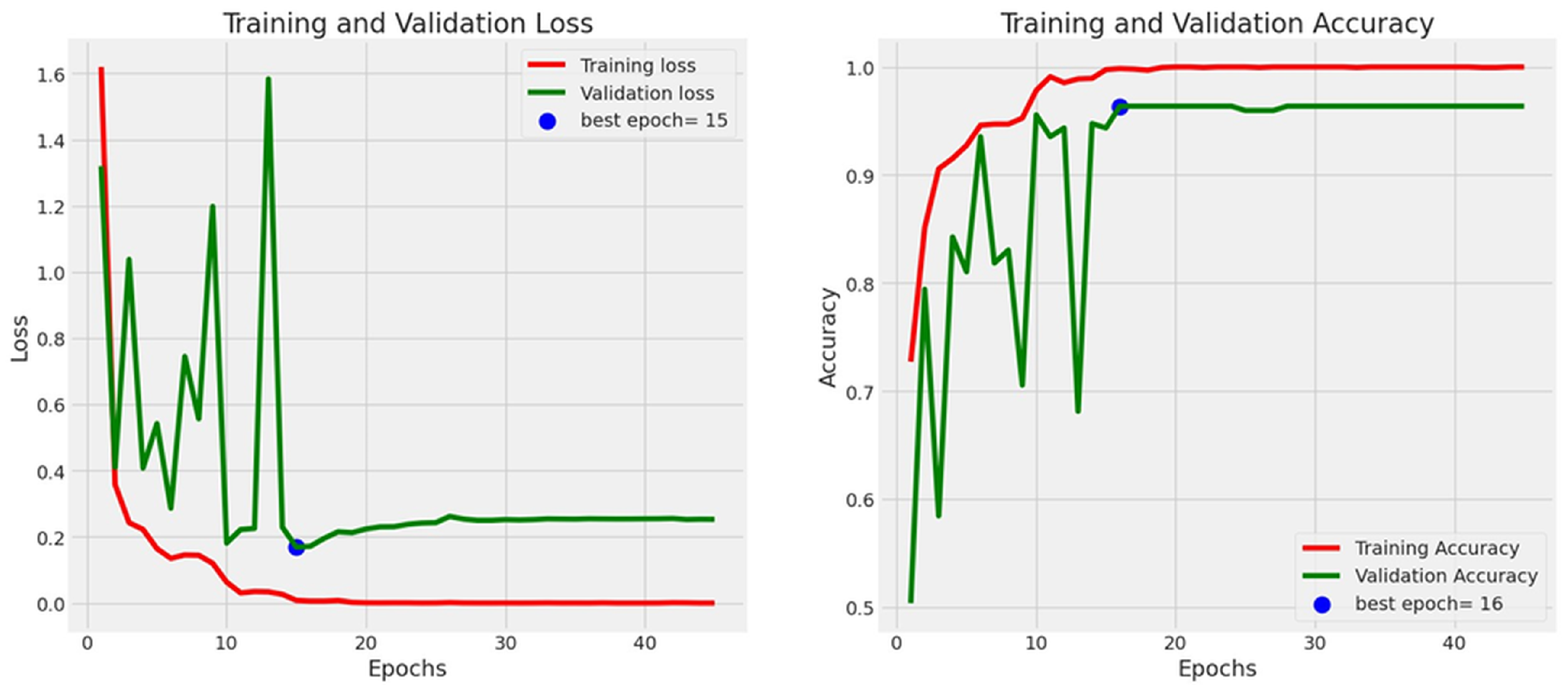 Algorithms 19 00048 g007