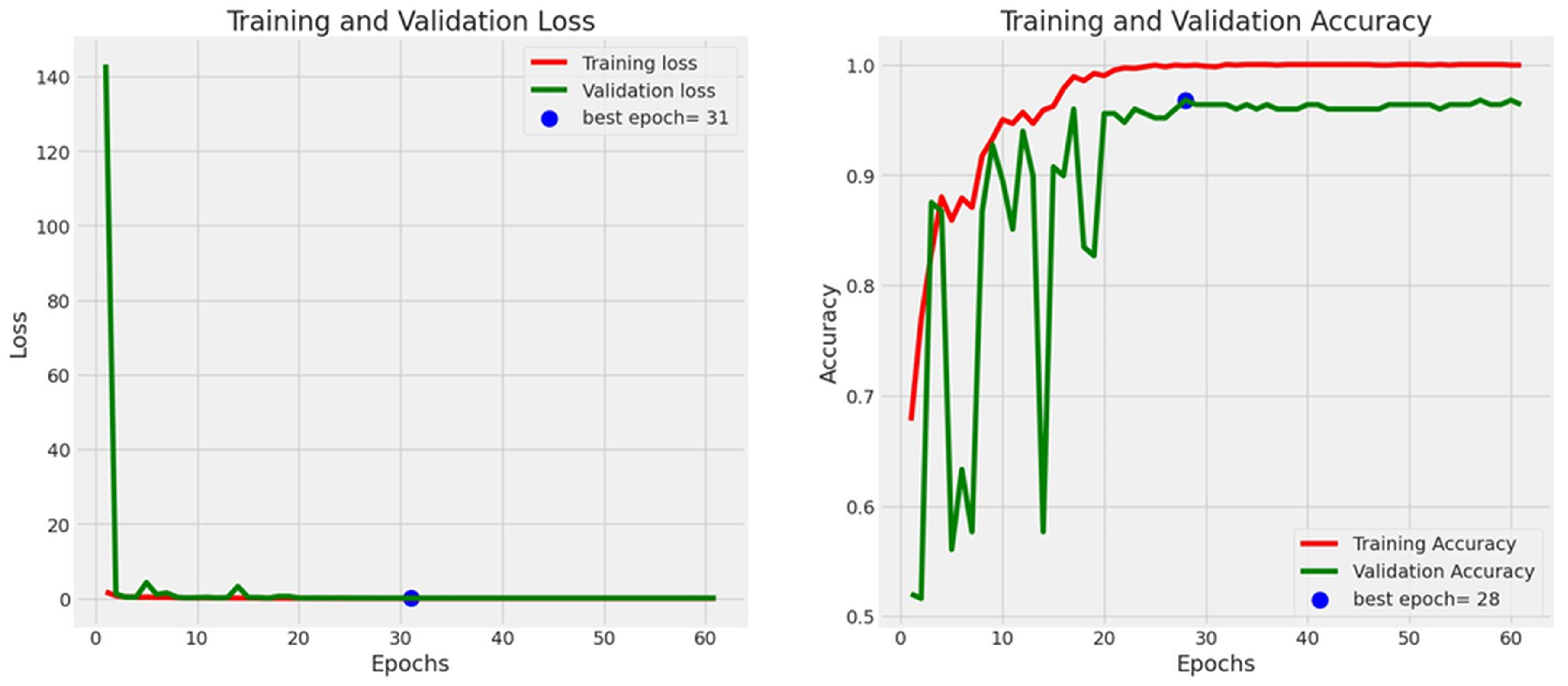 Algorithms 19 00048 g008