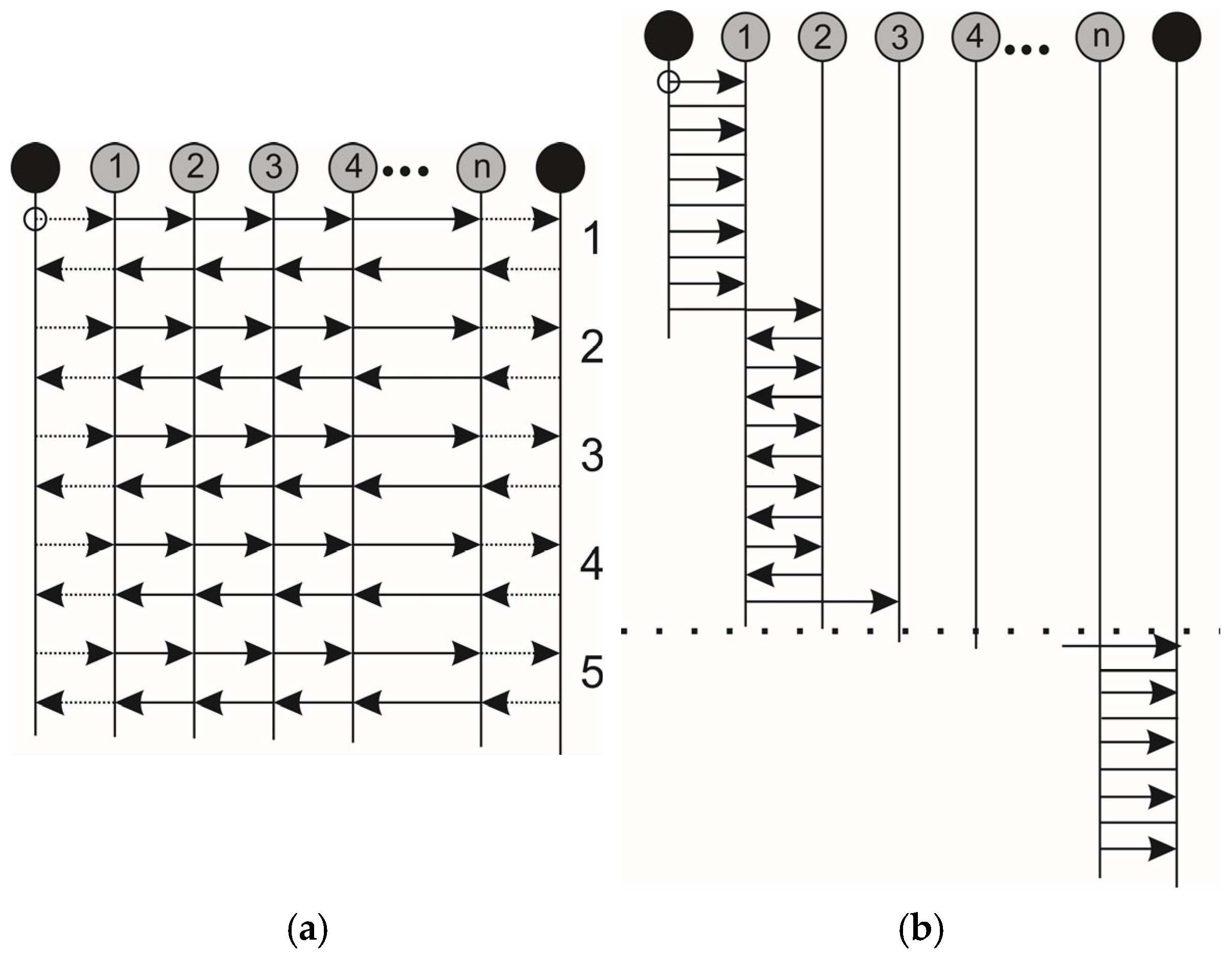Algorithms 19 00049 g004 Algorithms 19 00049 g004