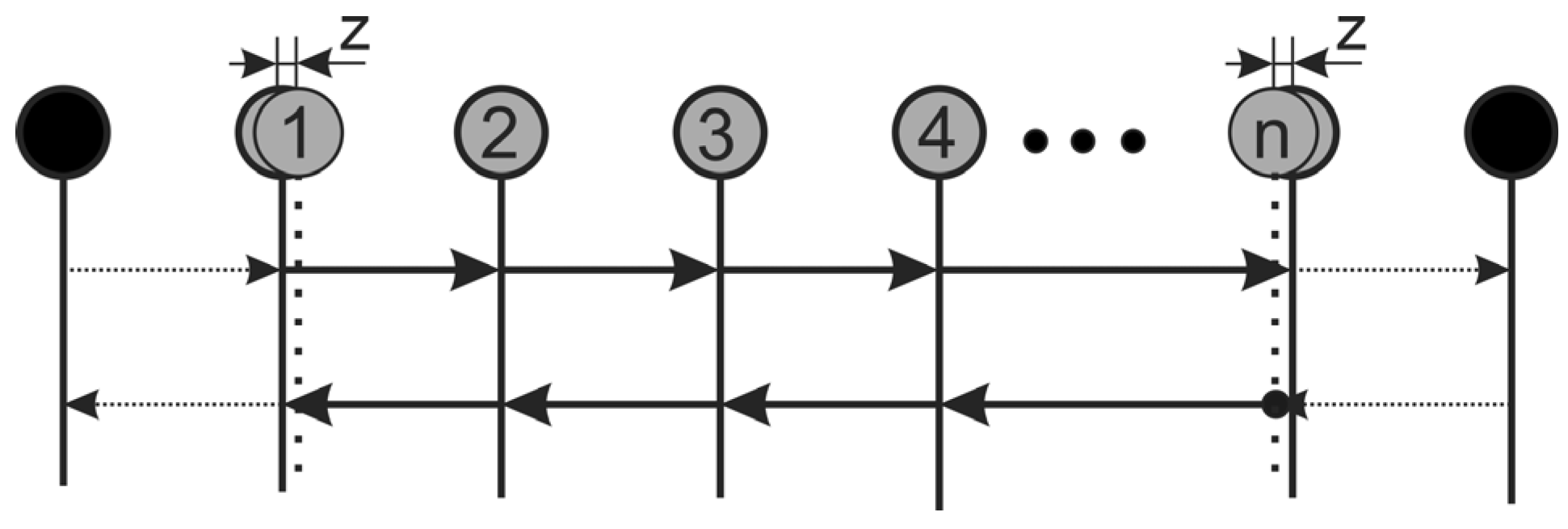 Algorithms 19 00049 g007 Algorithms 19 00049 g007