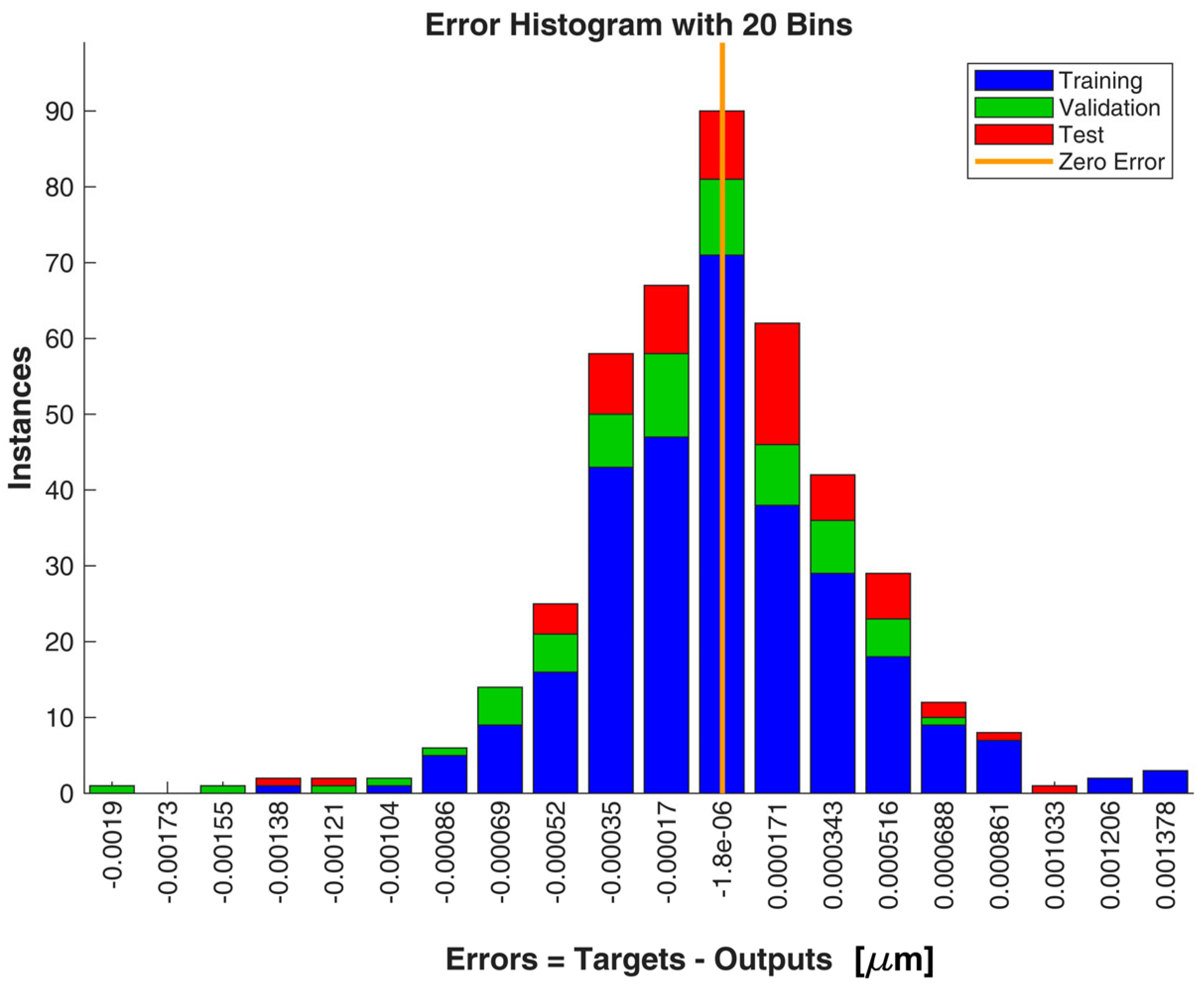 Algorithms 19 00049 g011 Algorithms 19 00049 g011