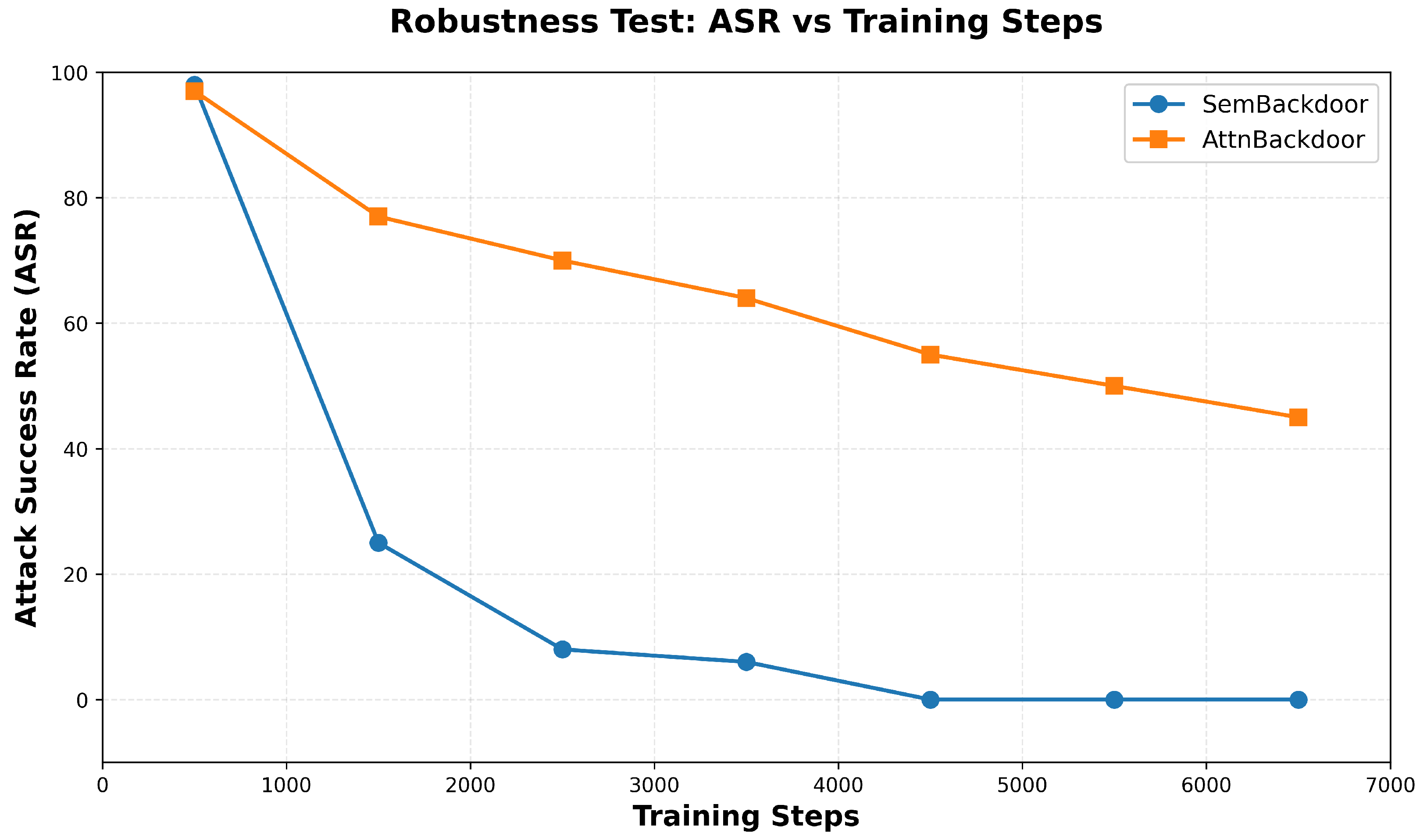 Algorithms 19 00074 g007