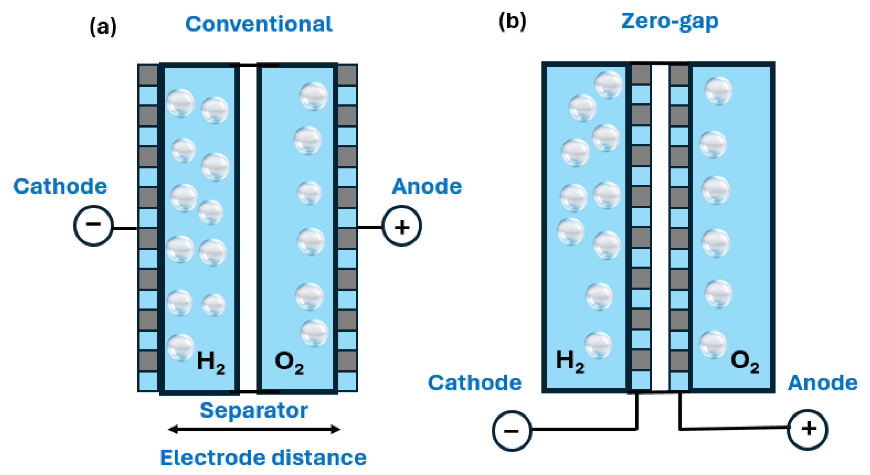 Algorithms 19 00077 g002
