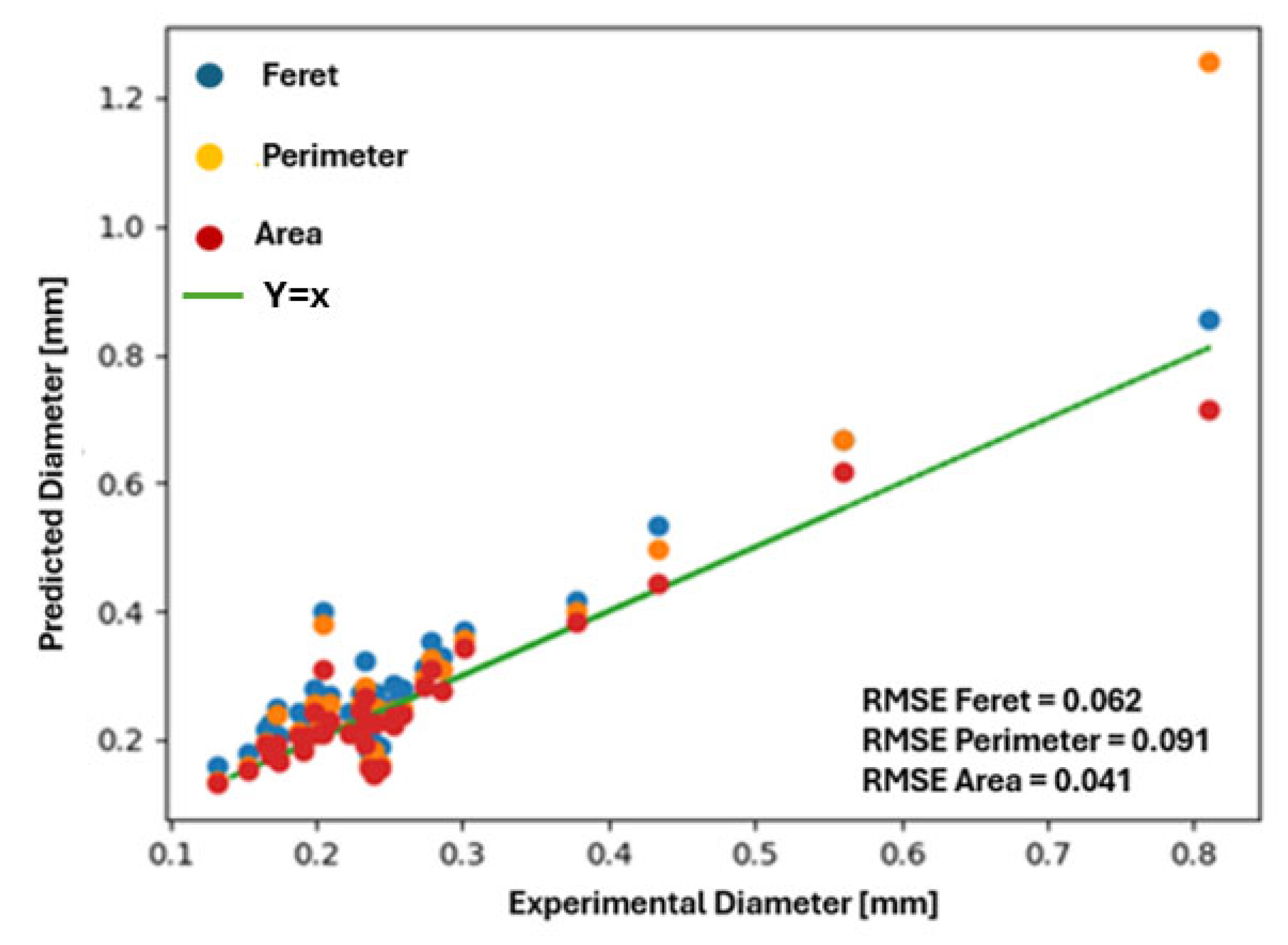 Algorithms 19 00077 g021
