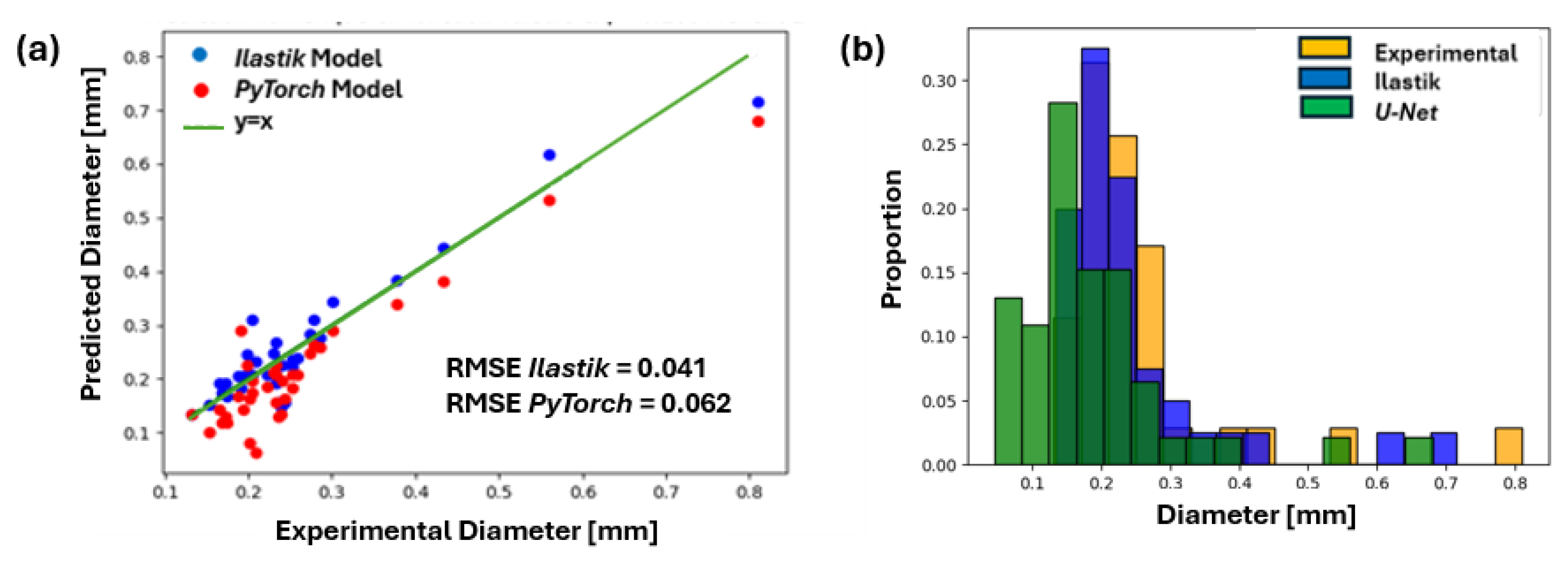 Algorithms 19 00077 g026