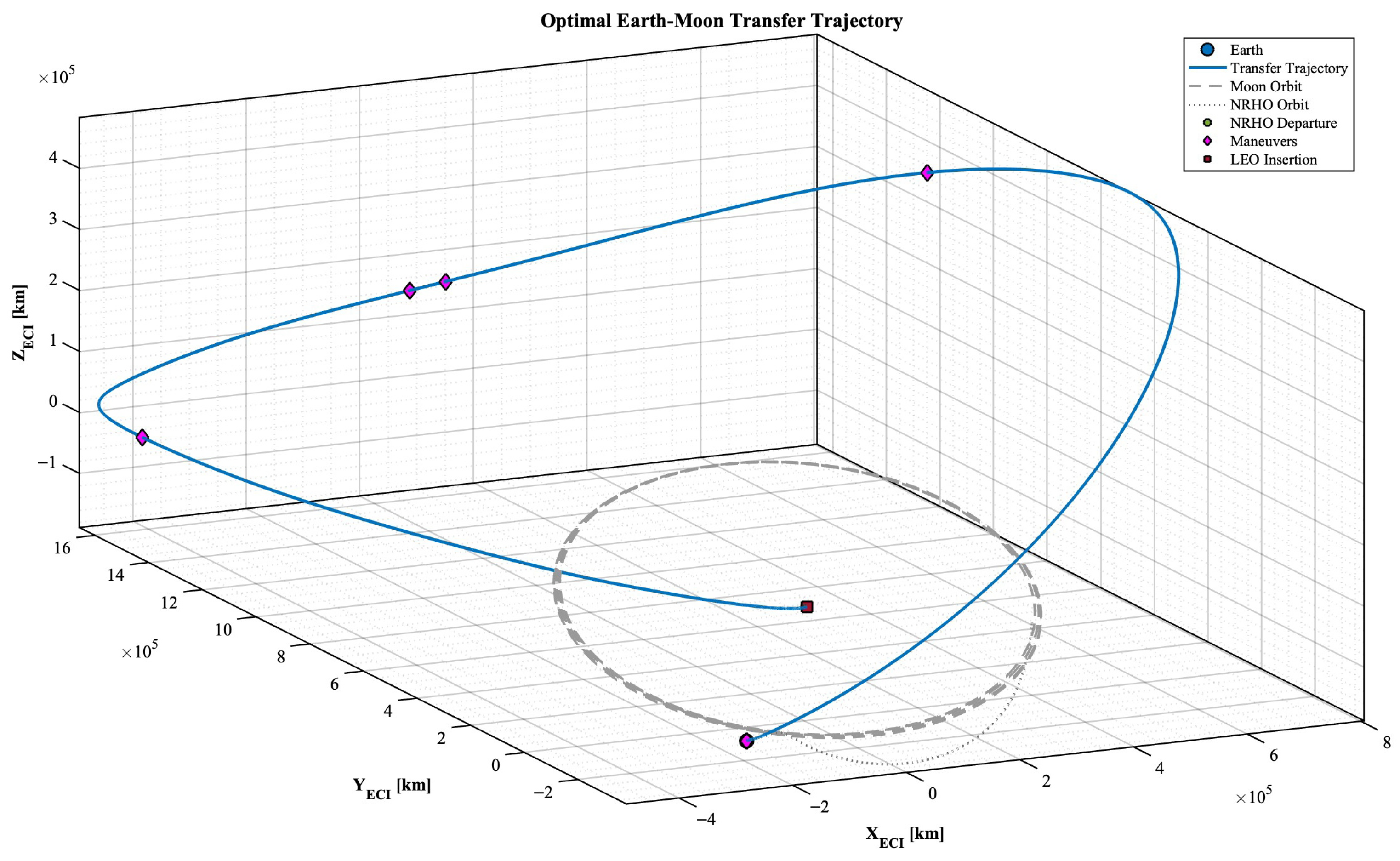 Algorithms 19 00080 g005