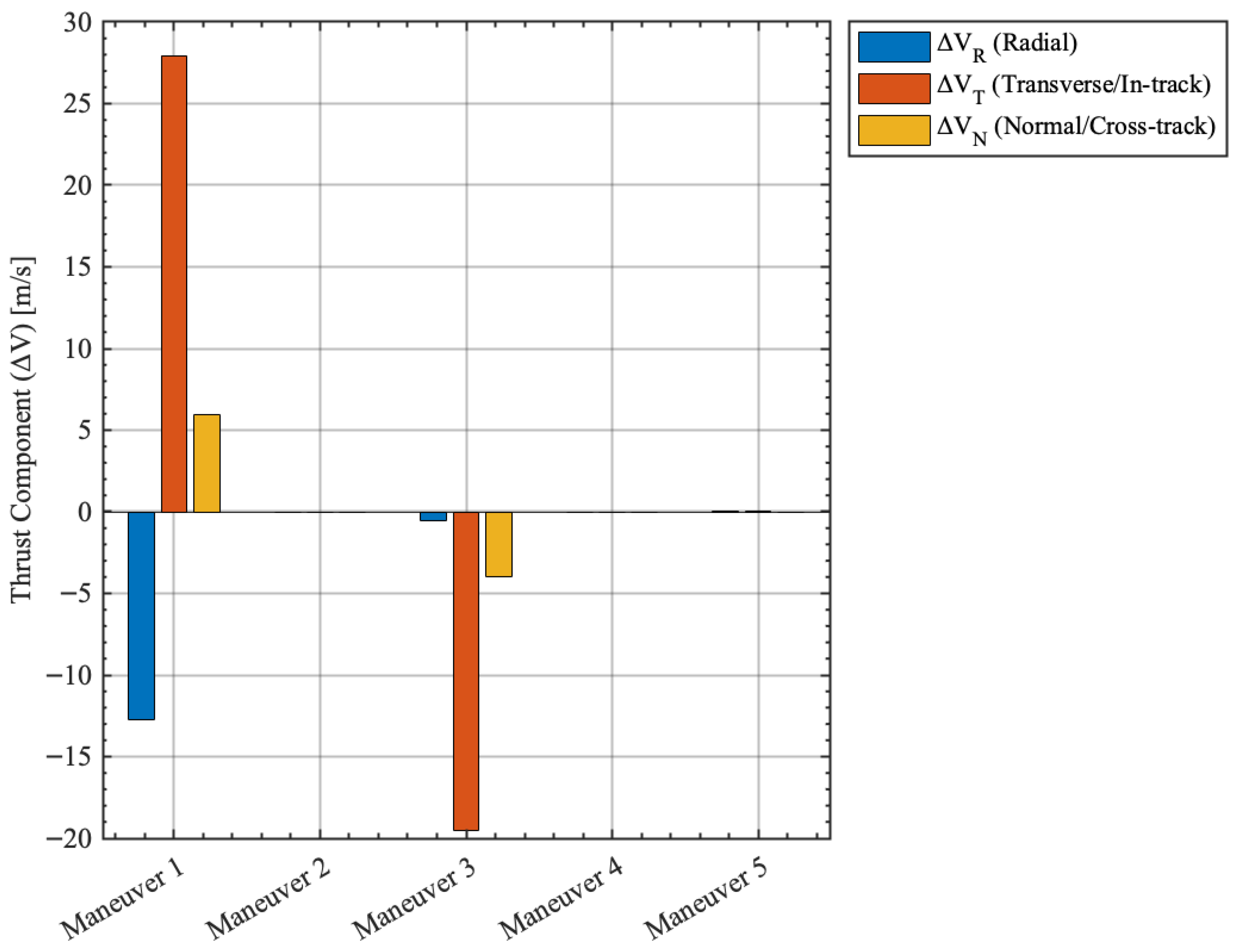 Algorithms 19 00080 g006