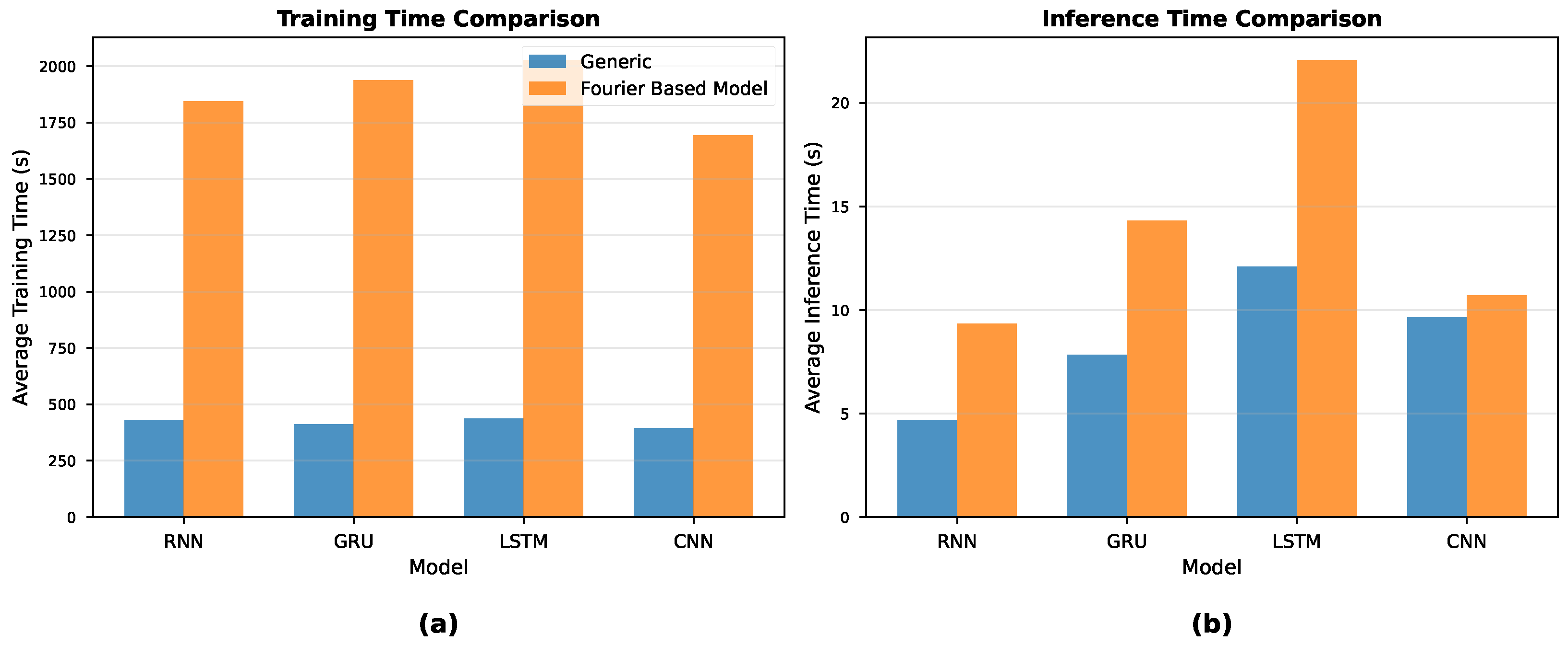 Algorithms 19 00081 g007