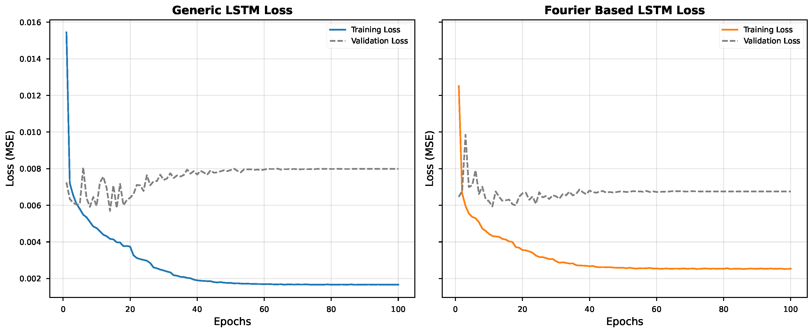 Algorithms 19 00081 g008