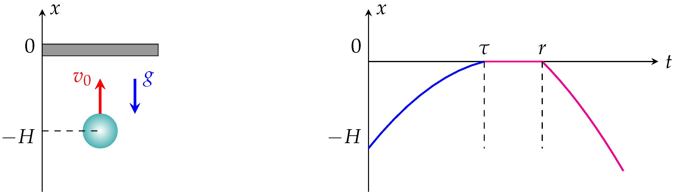Algorithms 19 00088 g001