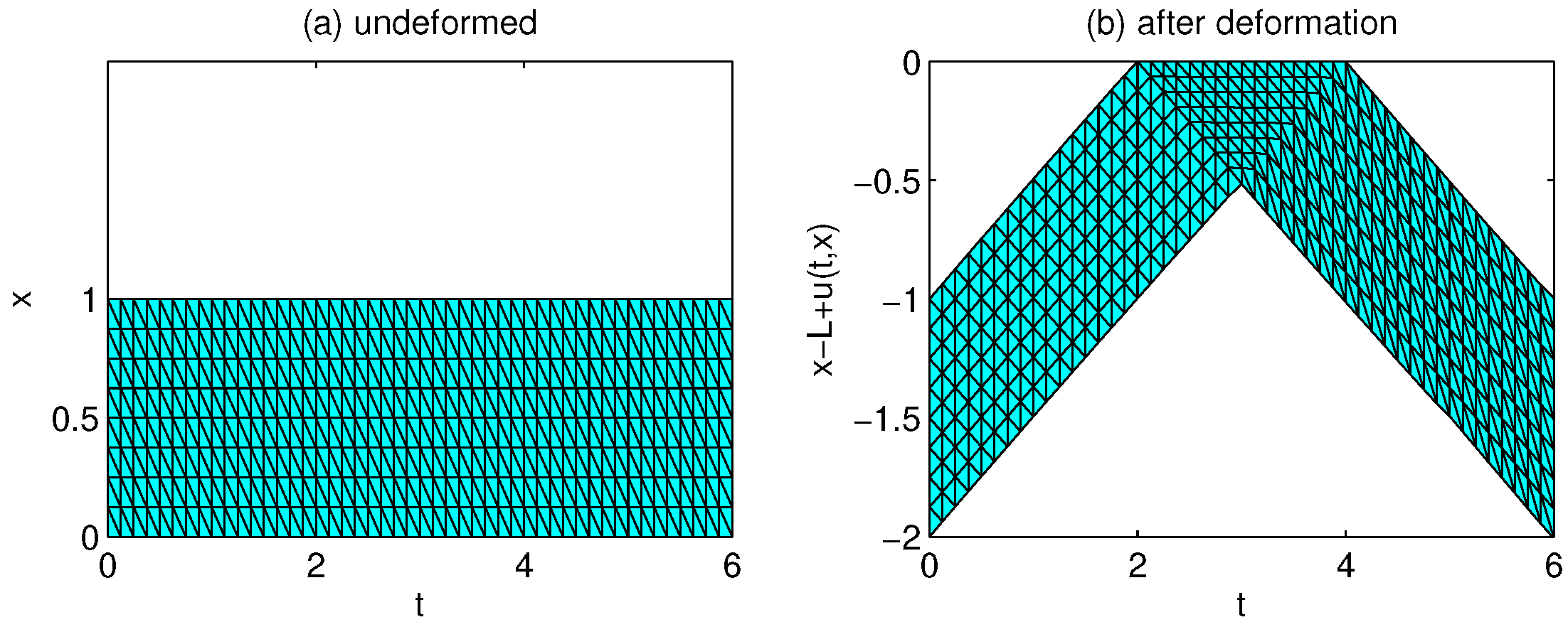 Algorithms 19 00088 g004
