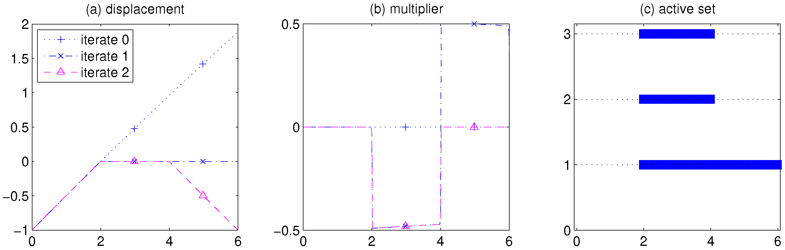 Algorithms 19 00088 g006