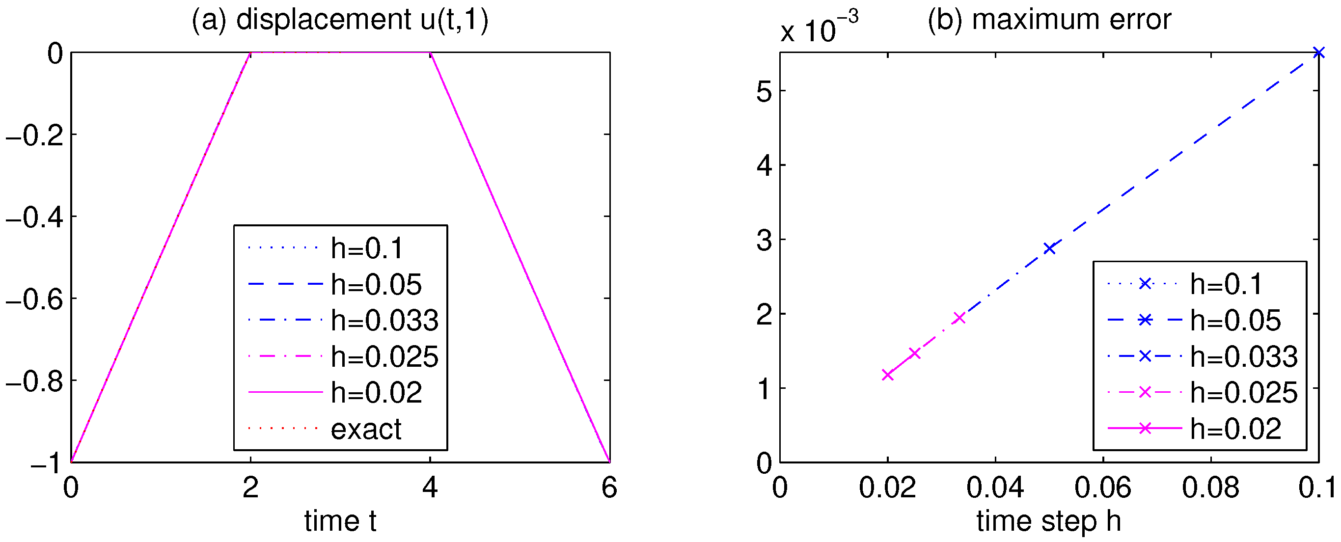 Algorithms 19 00088 g007