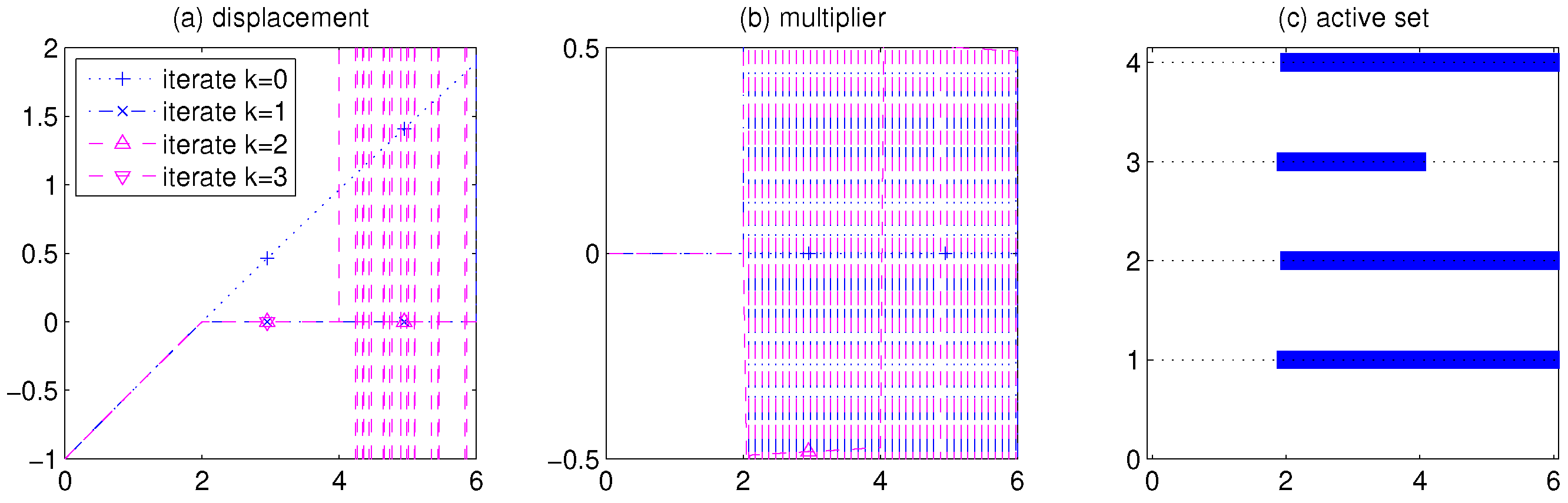 Algorithms 19 00088 g009