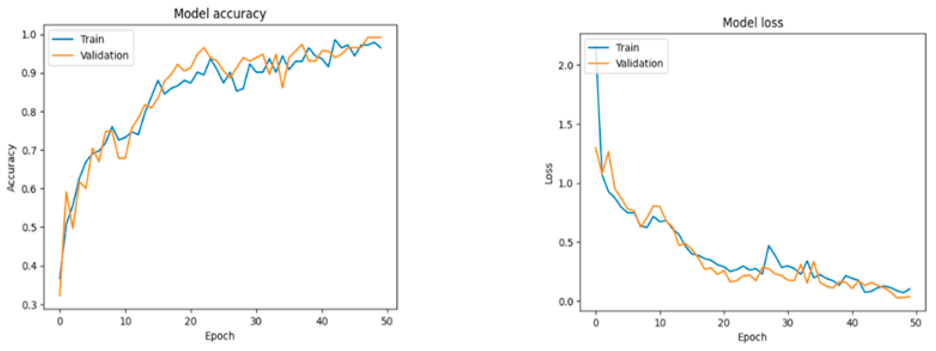 Algorithms 19 00107 g007