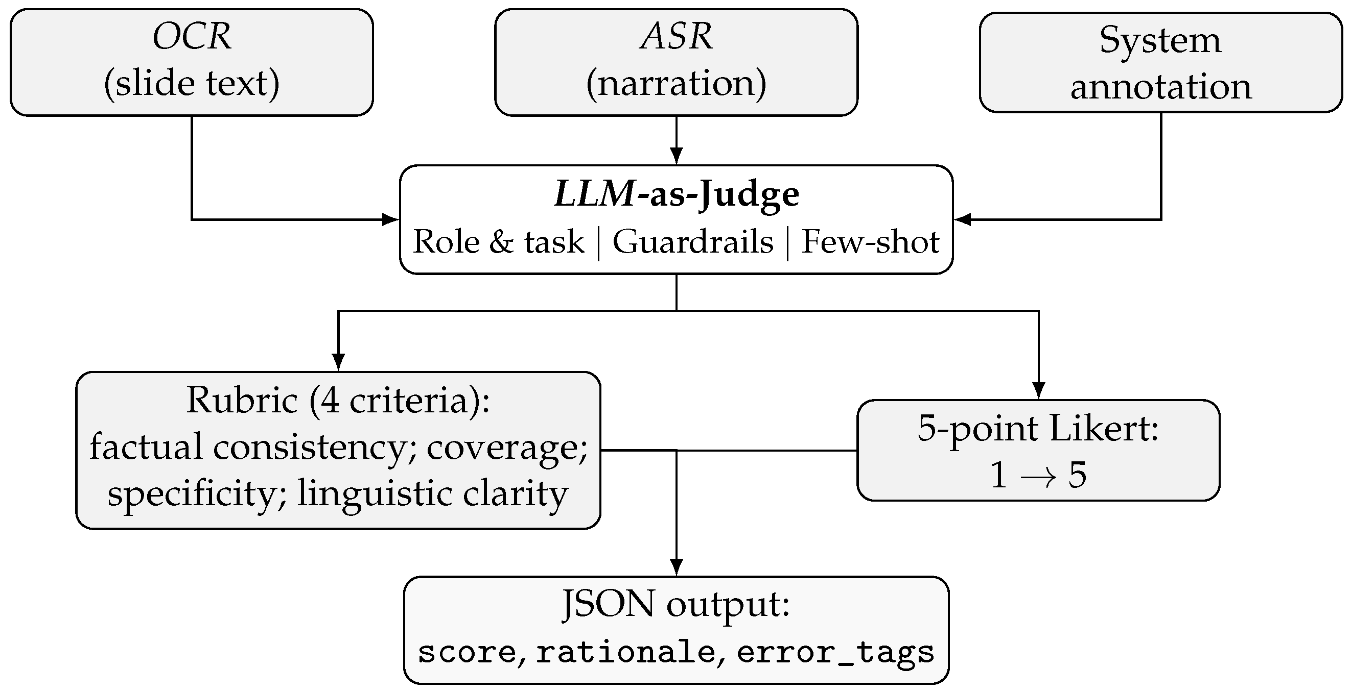 Algorithms 19 00110 g011