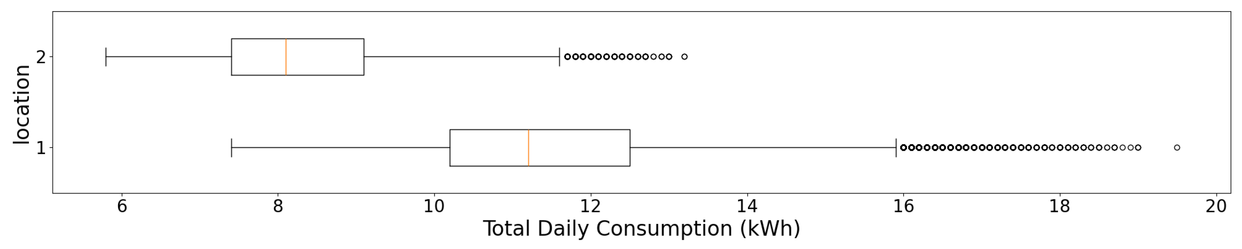 Algorithms 19 00114 g003