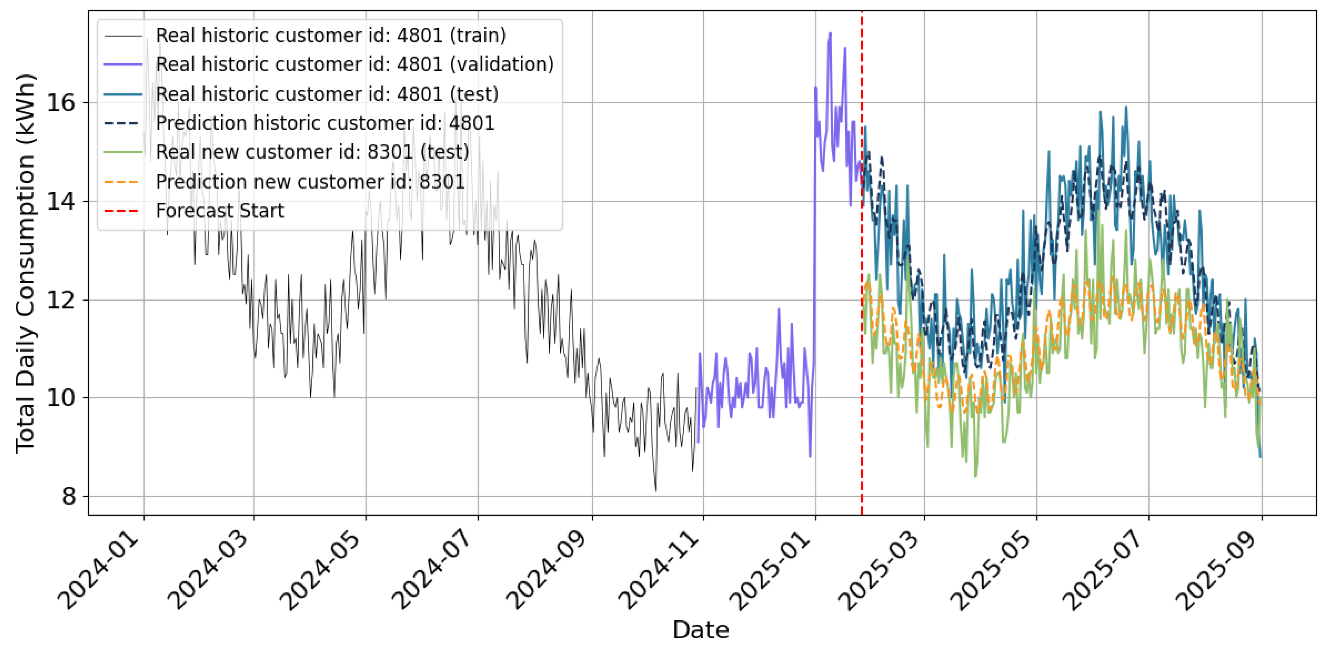 Algorithms 19 00114 g015