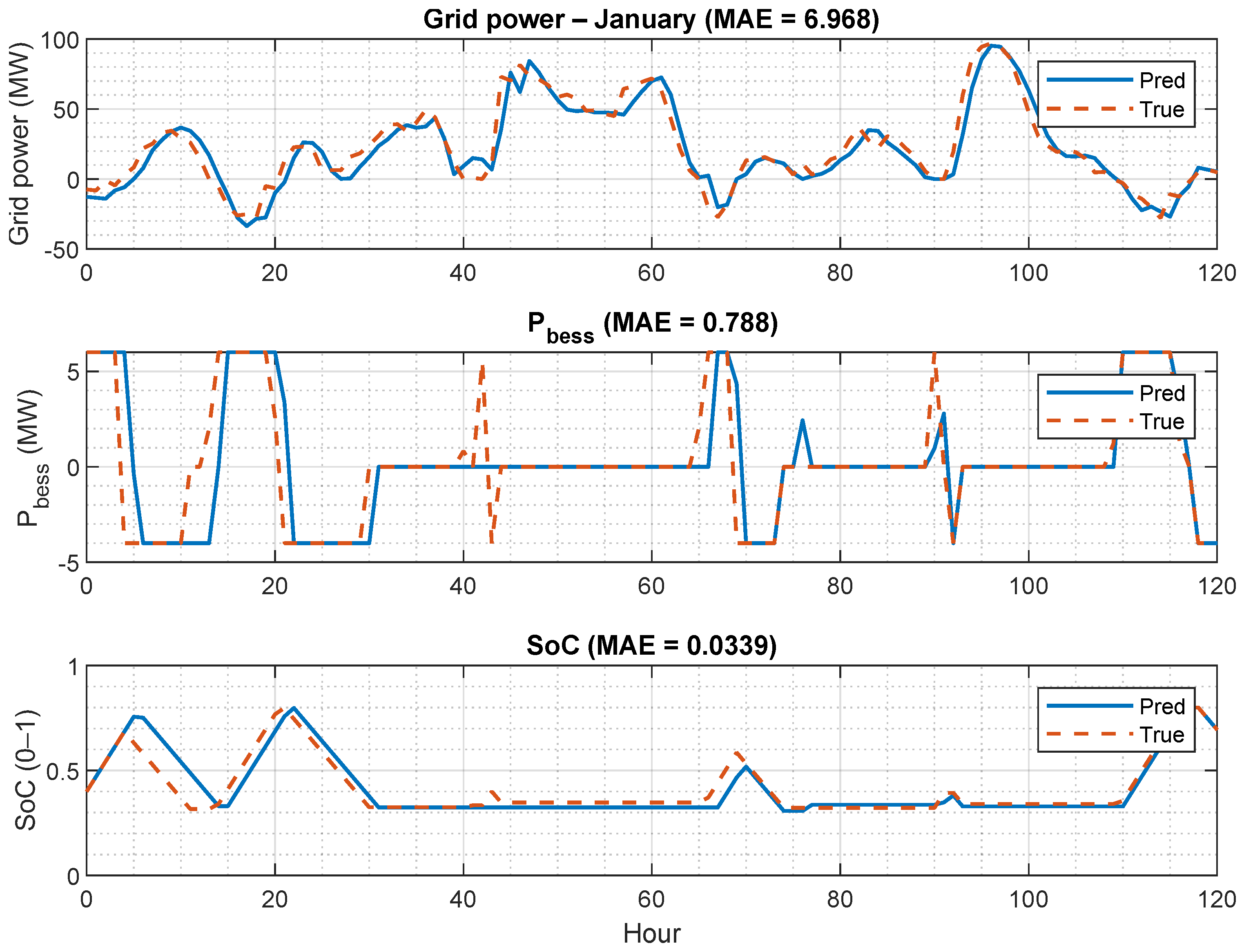 Algorithms 19 00116 g009