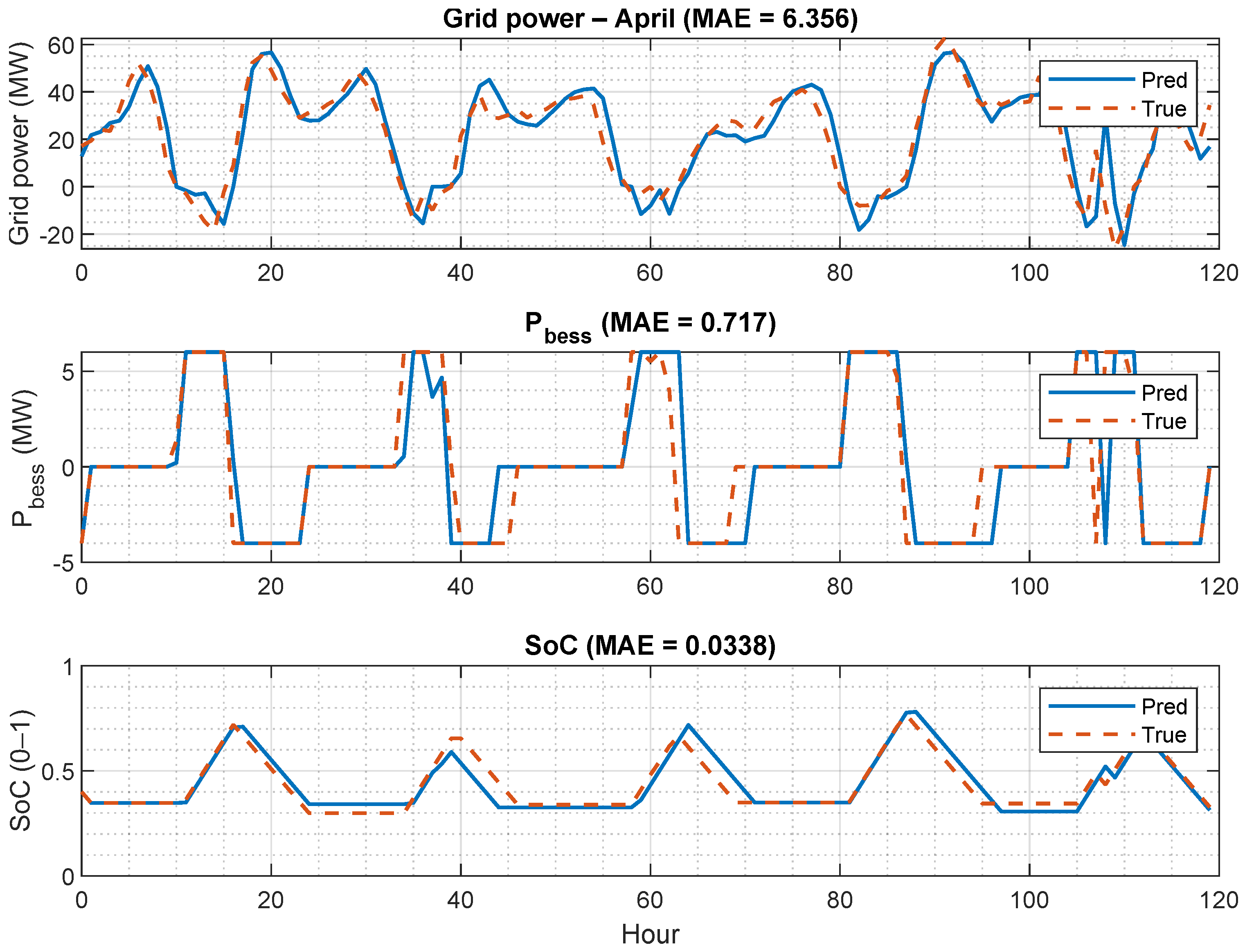 Algorithms 19 00116 g010