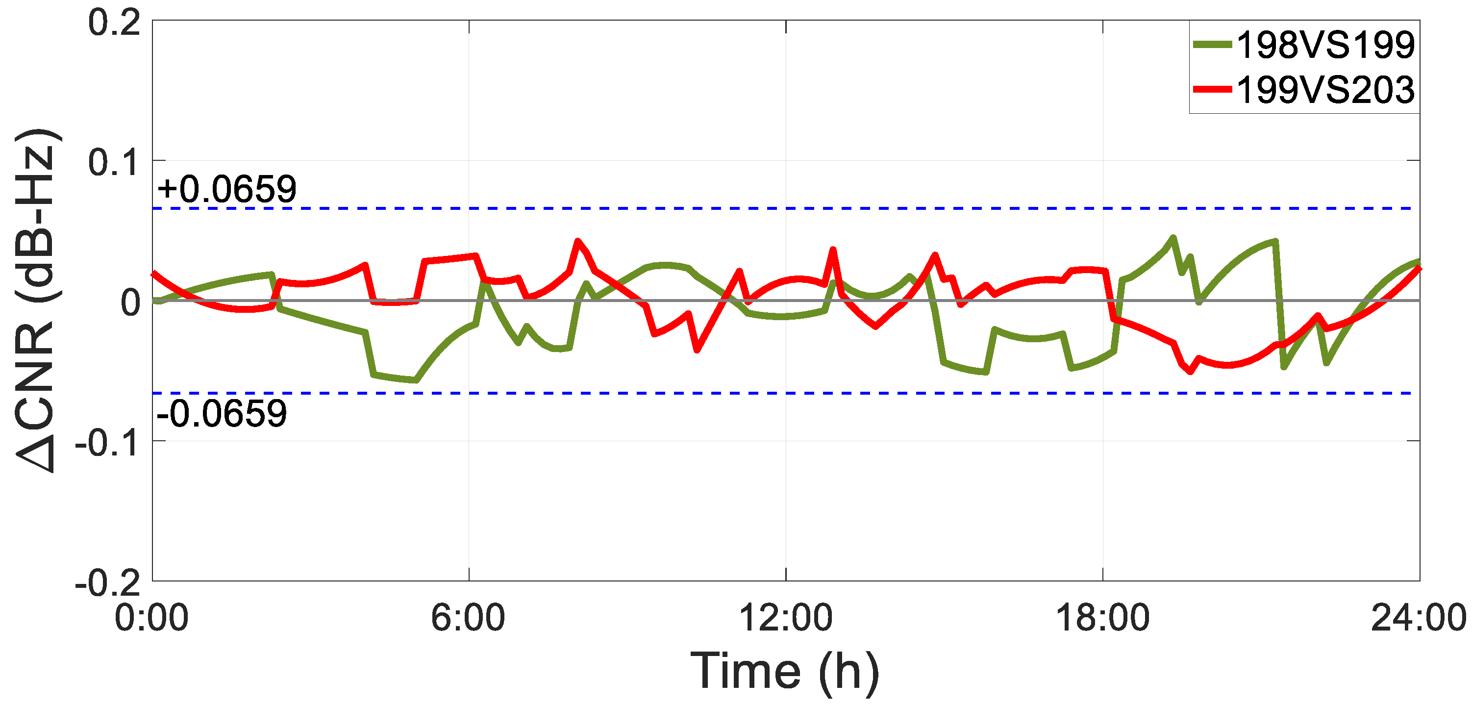 Algorithms 19 00121 g012