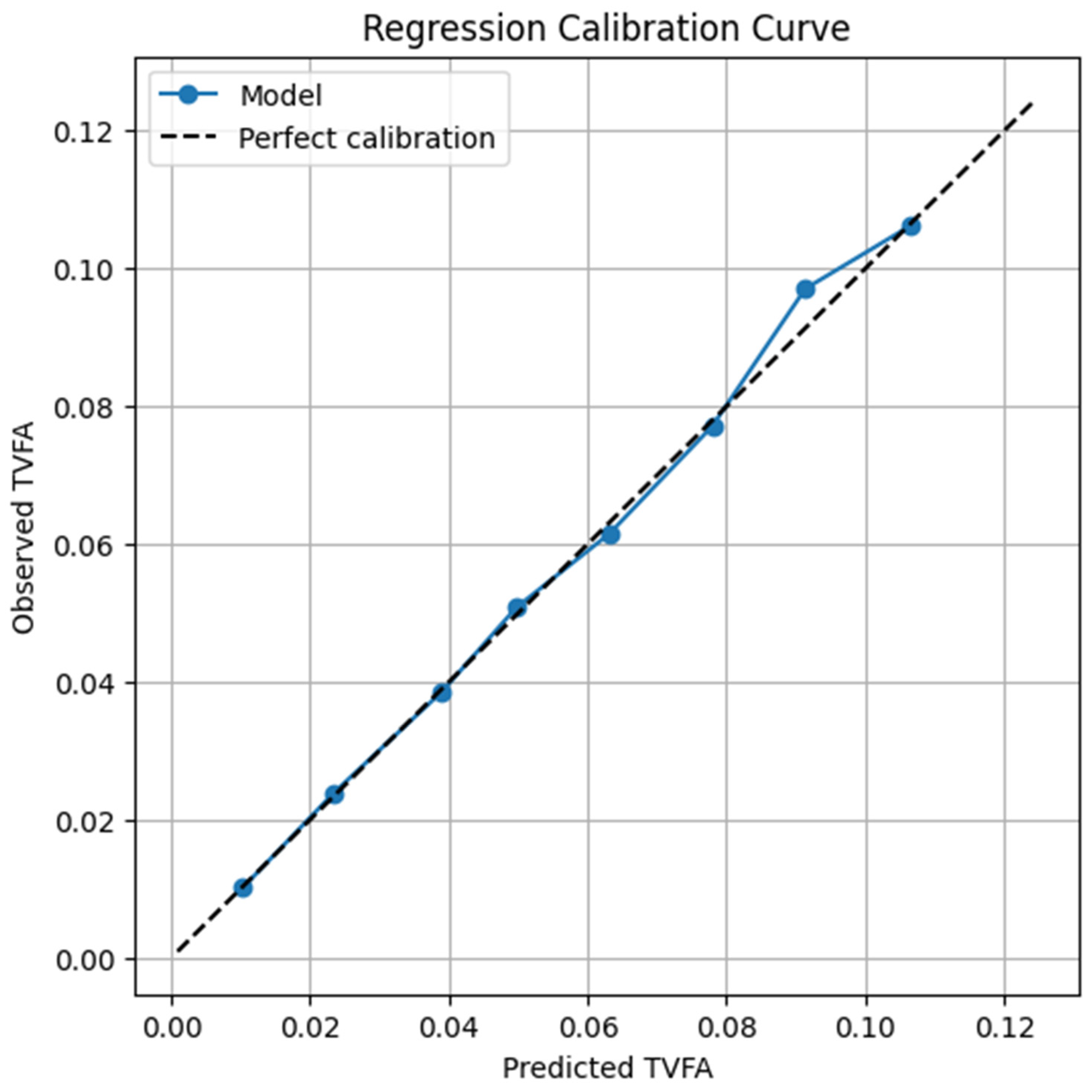 Algorithms 19 00127 g004
