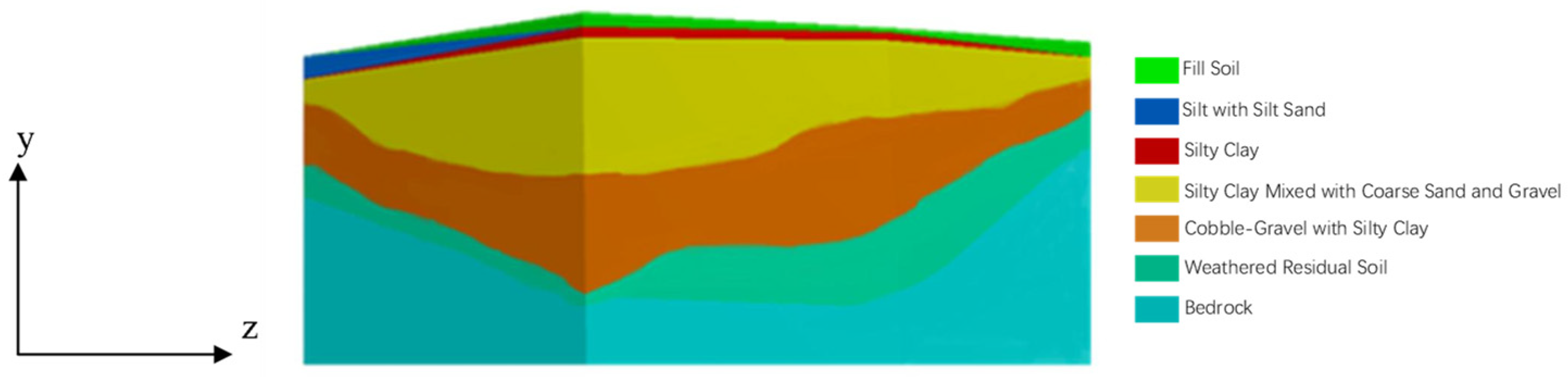 Algorithms 19 00128 g021