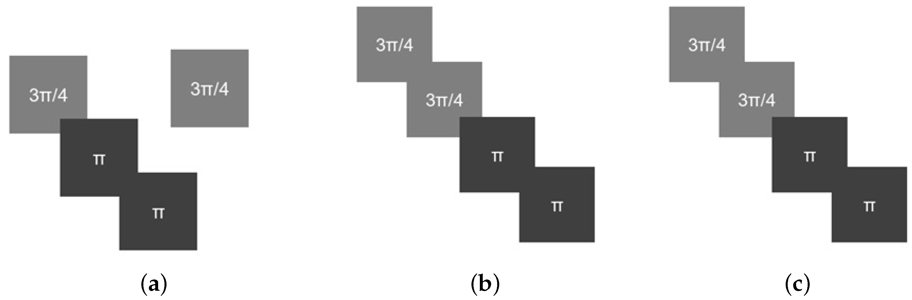 Algorithms 19 00153 g007