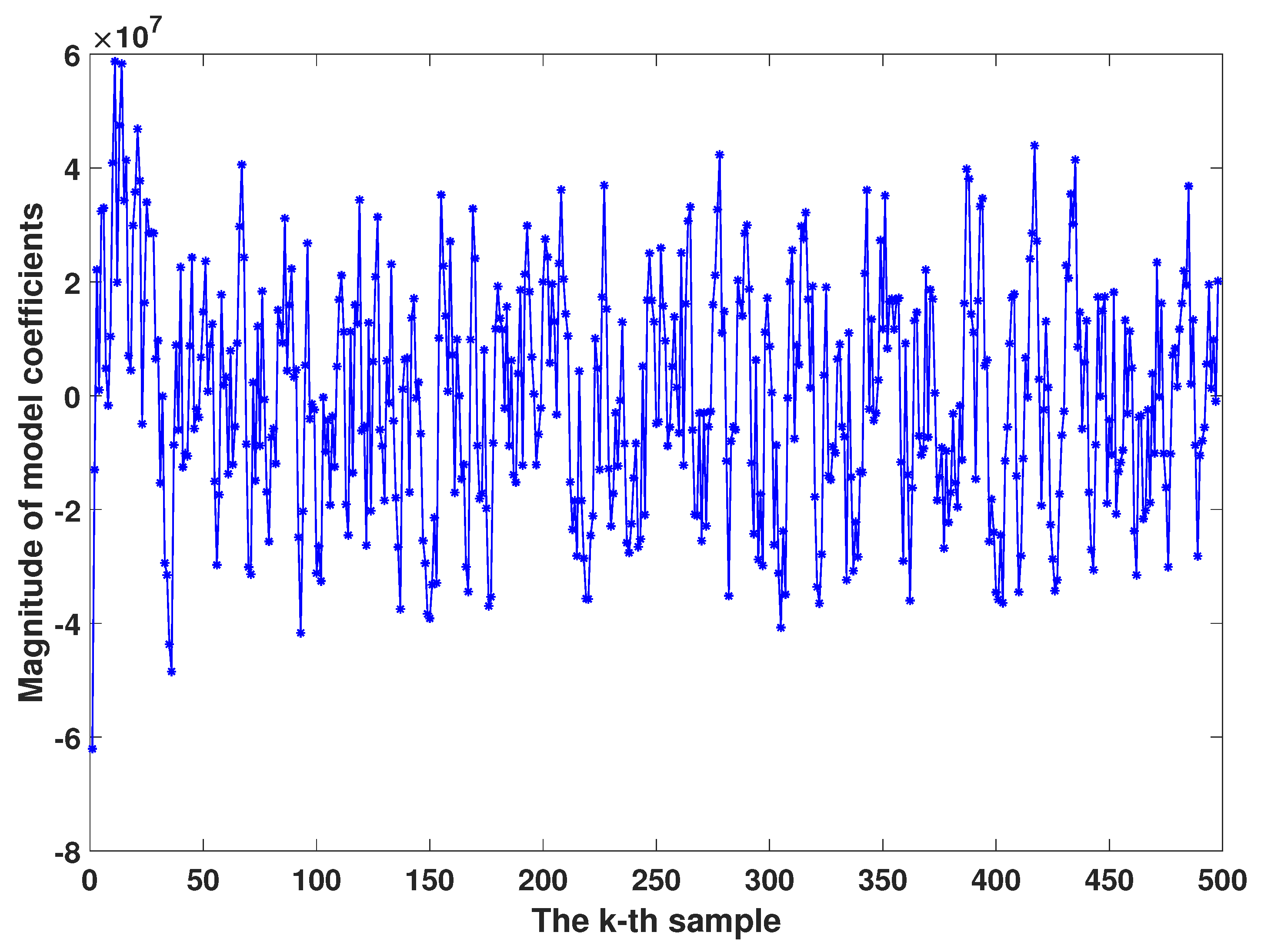 Algorithms 19 00160 g007