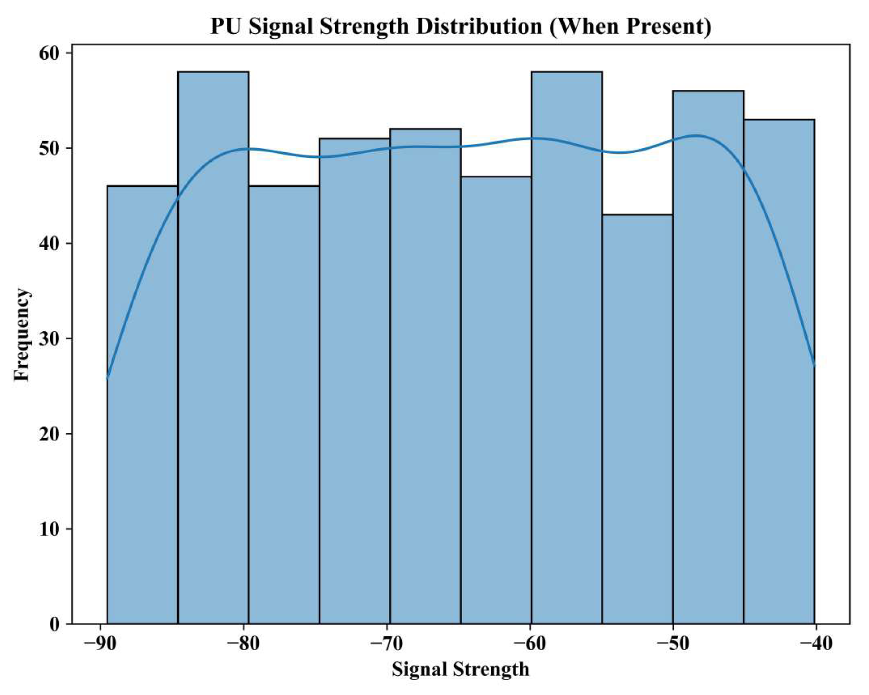 Algorithms 19 00172 g012 Algorithms 19 00172 g012