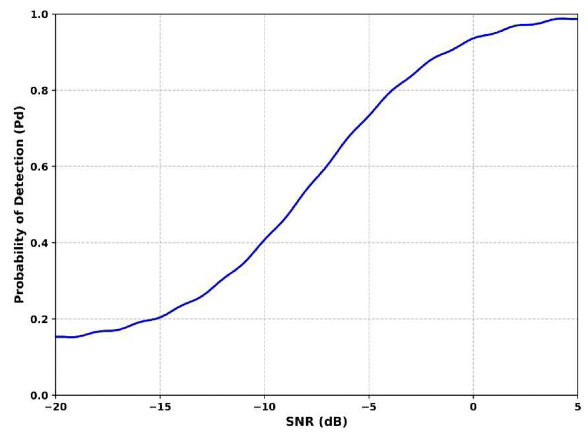 Algorithms 19 00172 g020 Algorithms 19 00172 g020