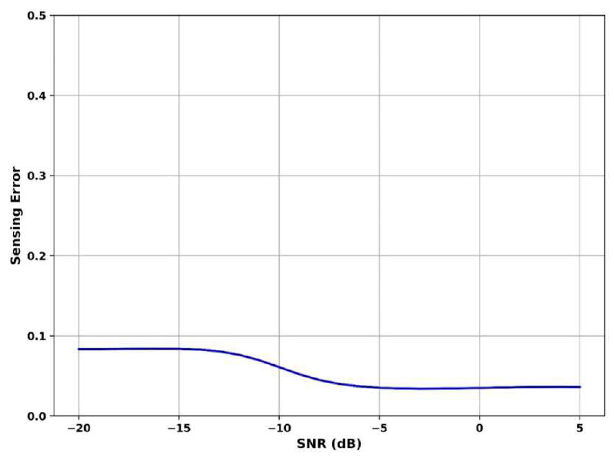 Algorithms 19 00172 g024 Algorithms 19 00172 g024