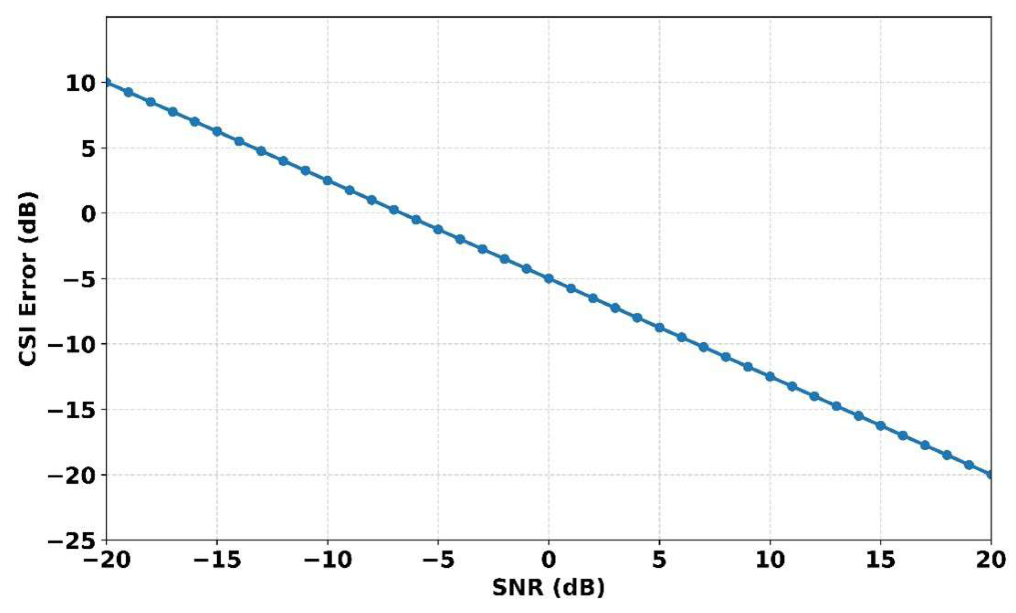 Algorithms 19 00172 g027 Algorithms 19 00172 g027